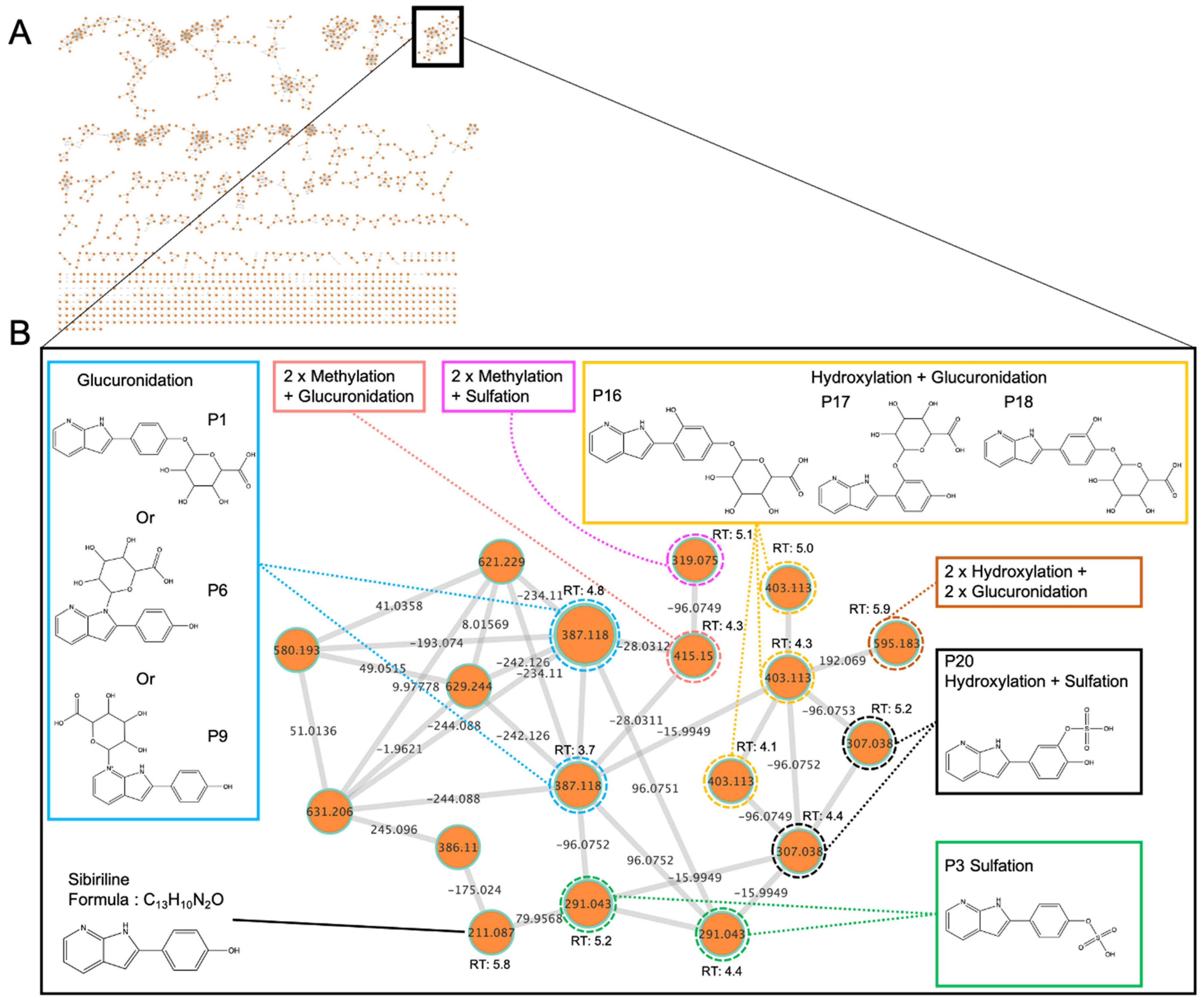 Pharmaceutics 14 02665 g002 Pharmaceutics 14 02665 g002