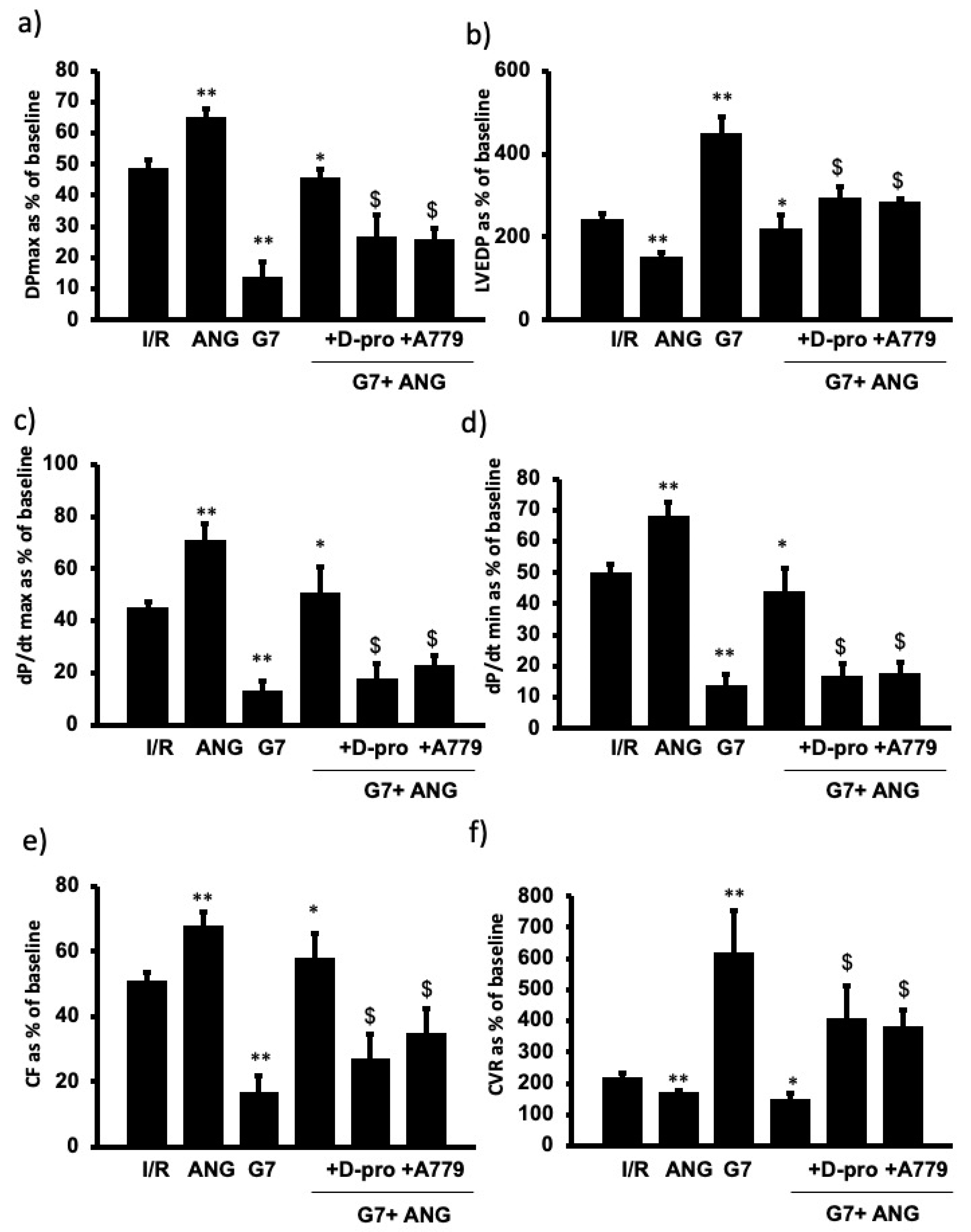 Pharmaceutics 14 02673 g004 Pharmaceutics 14 02673 g004