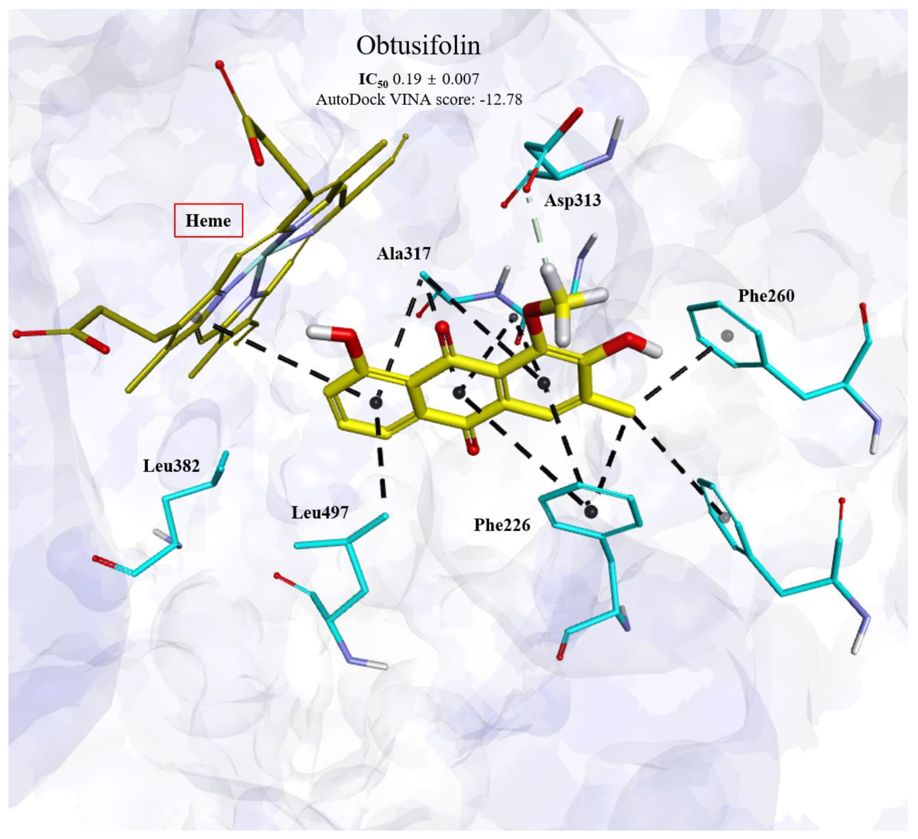 Pharmaceutics 14 02683 g003