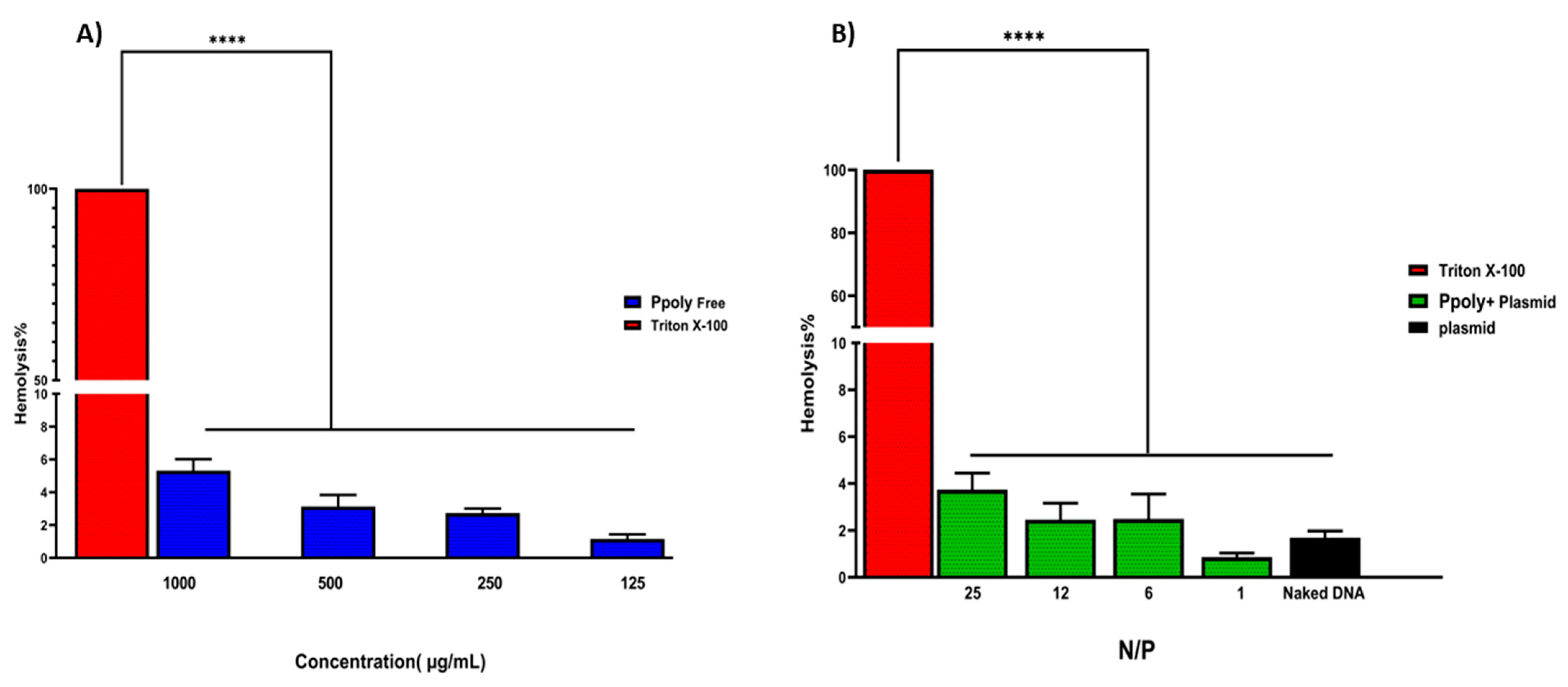 Pharmaceutics 14 02690 g003 Pharmaceutics 14 02690 g003