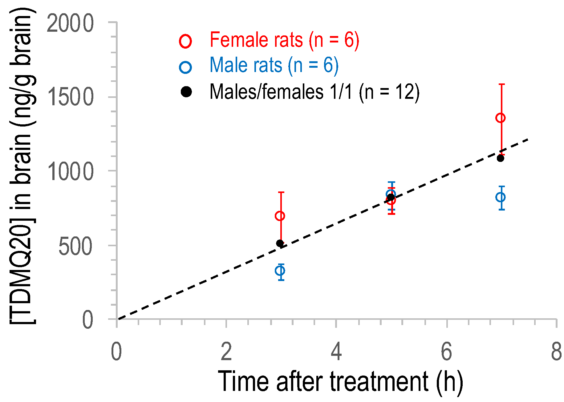 Pharmaceutics 14 02691 g004 Pharmaceutics 14 02691 g004