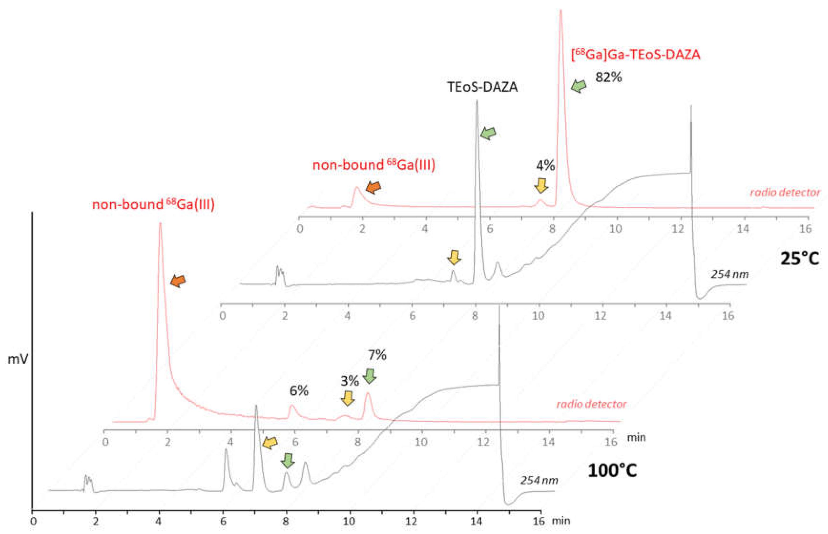 Pharmaceutics 14 02695 g001