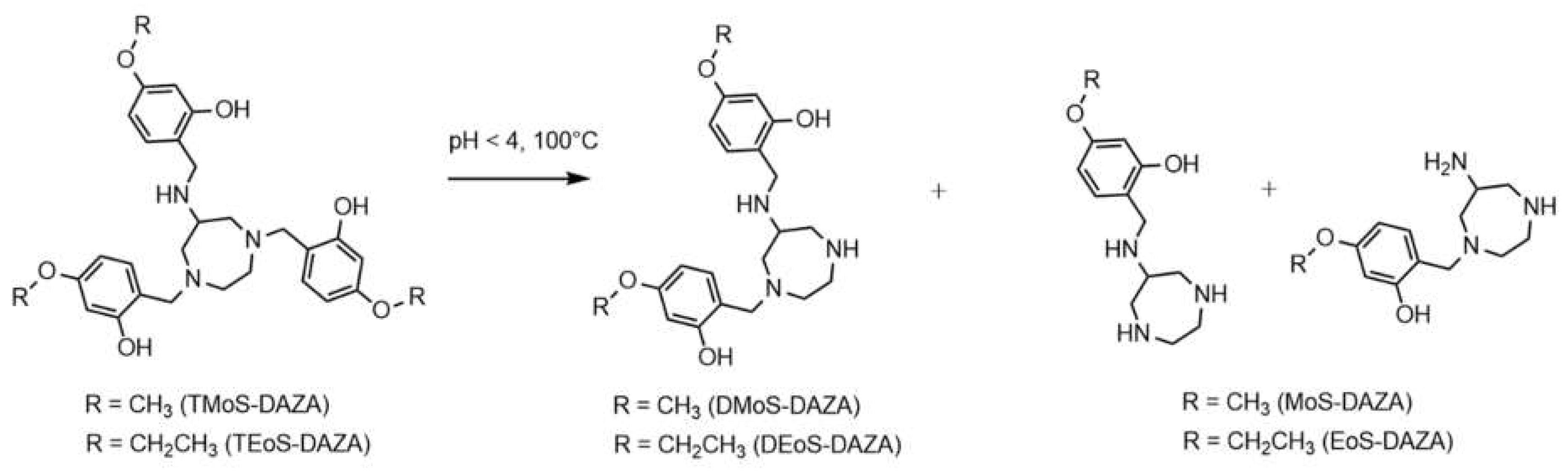 Pharmaceutics 14 02695 g002