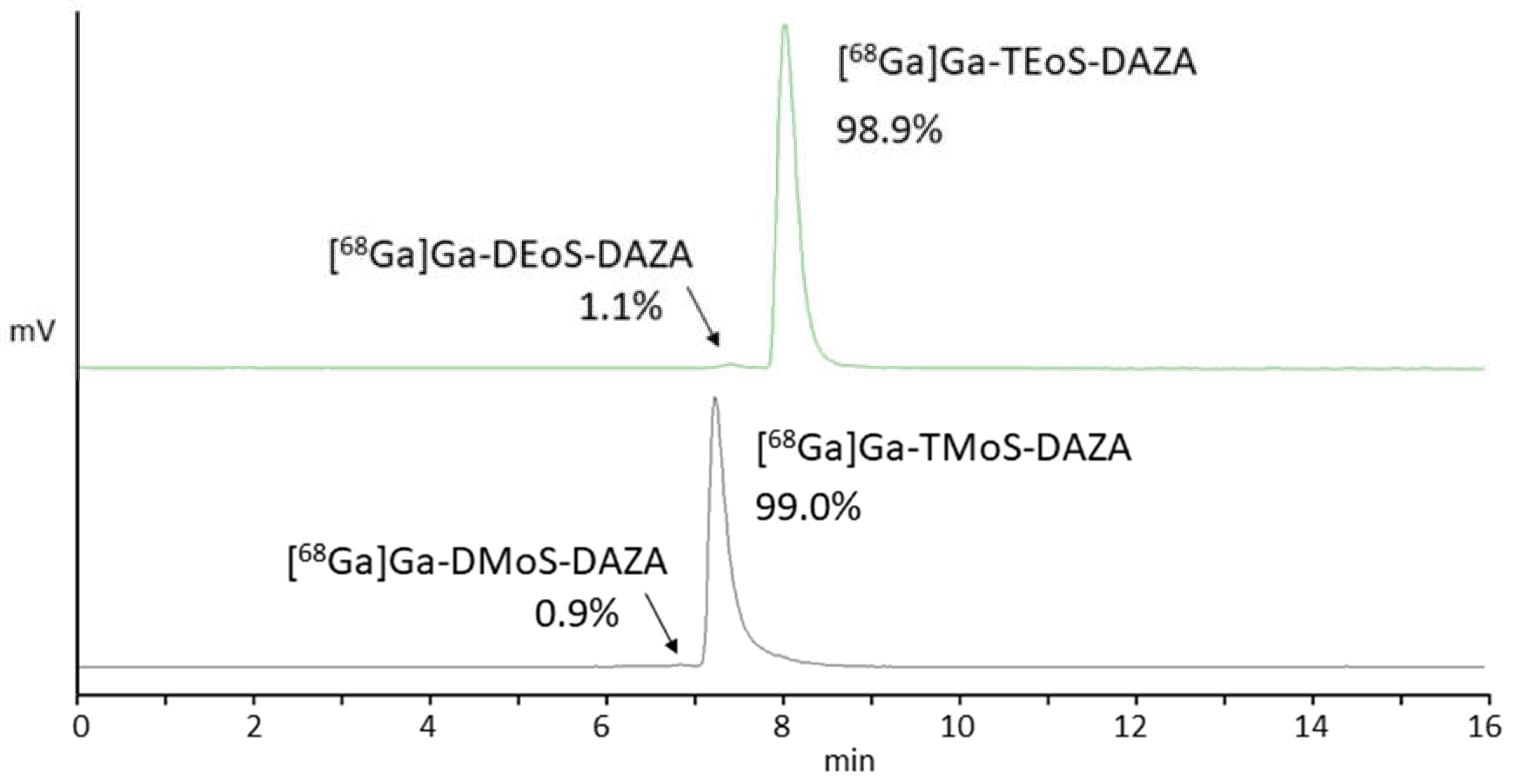 Pharmaceutics 14 02695 g003