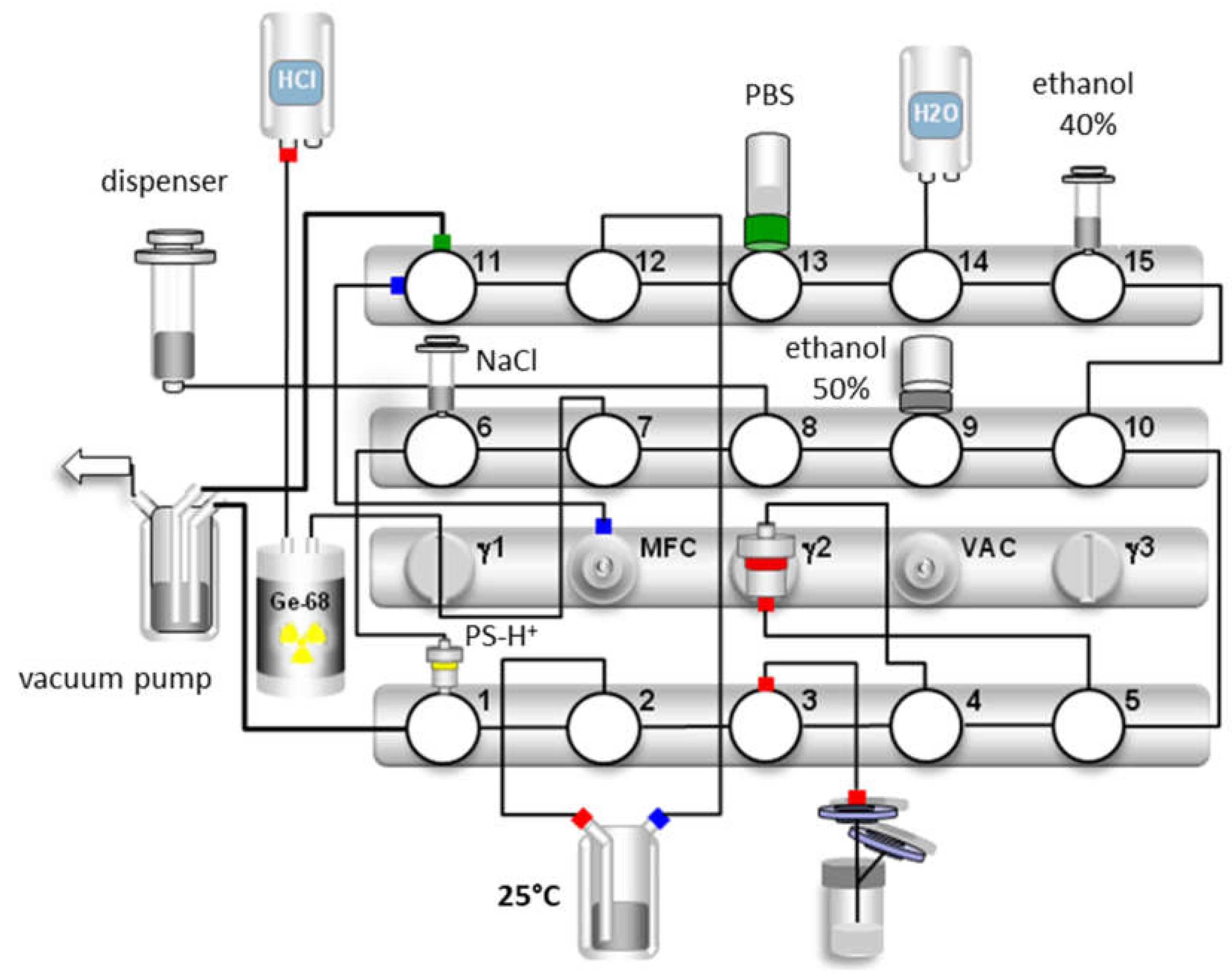 Pharmaceutics 14 02695 g005