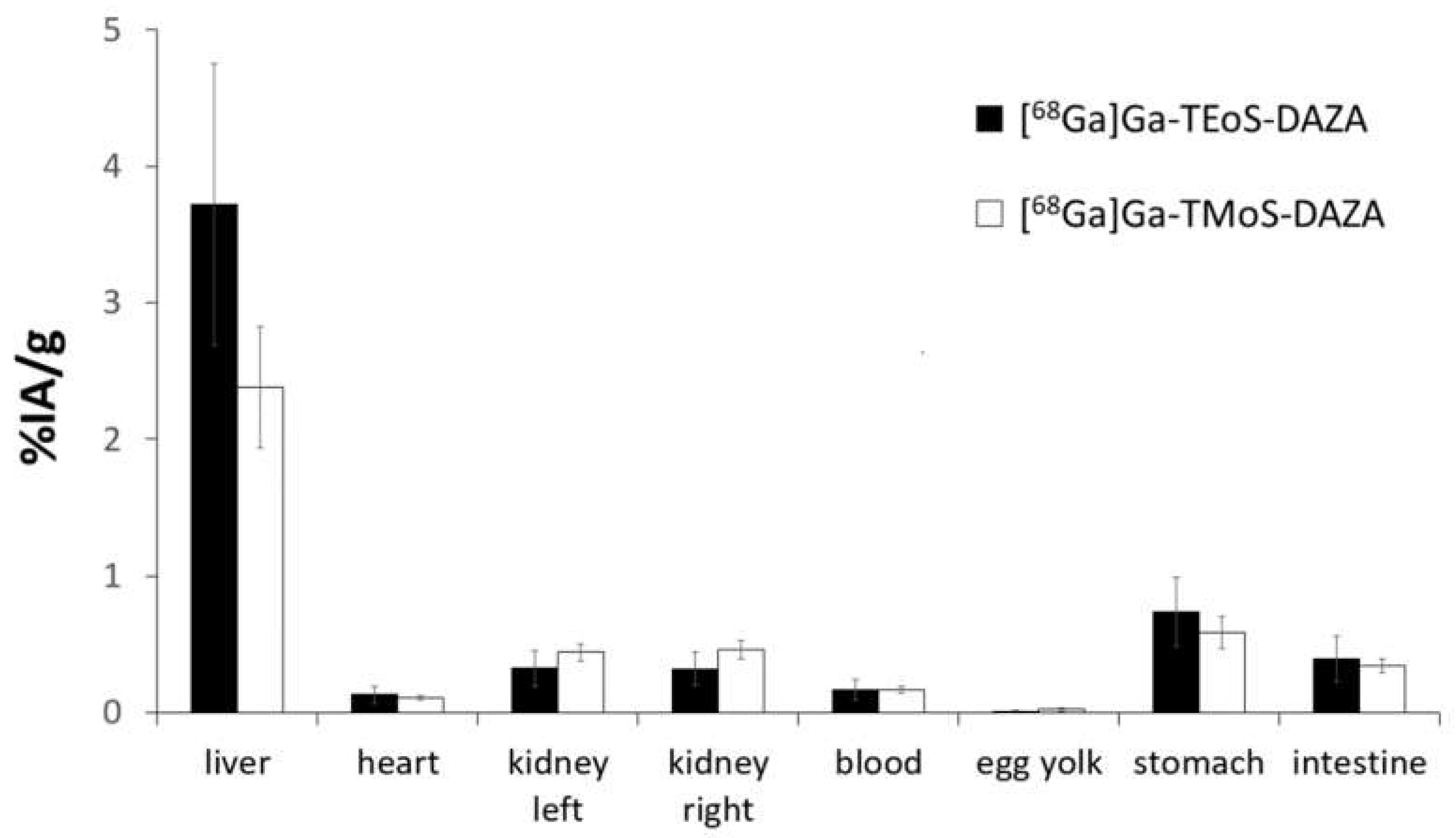 Pharmaceutics 14 02695 g006