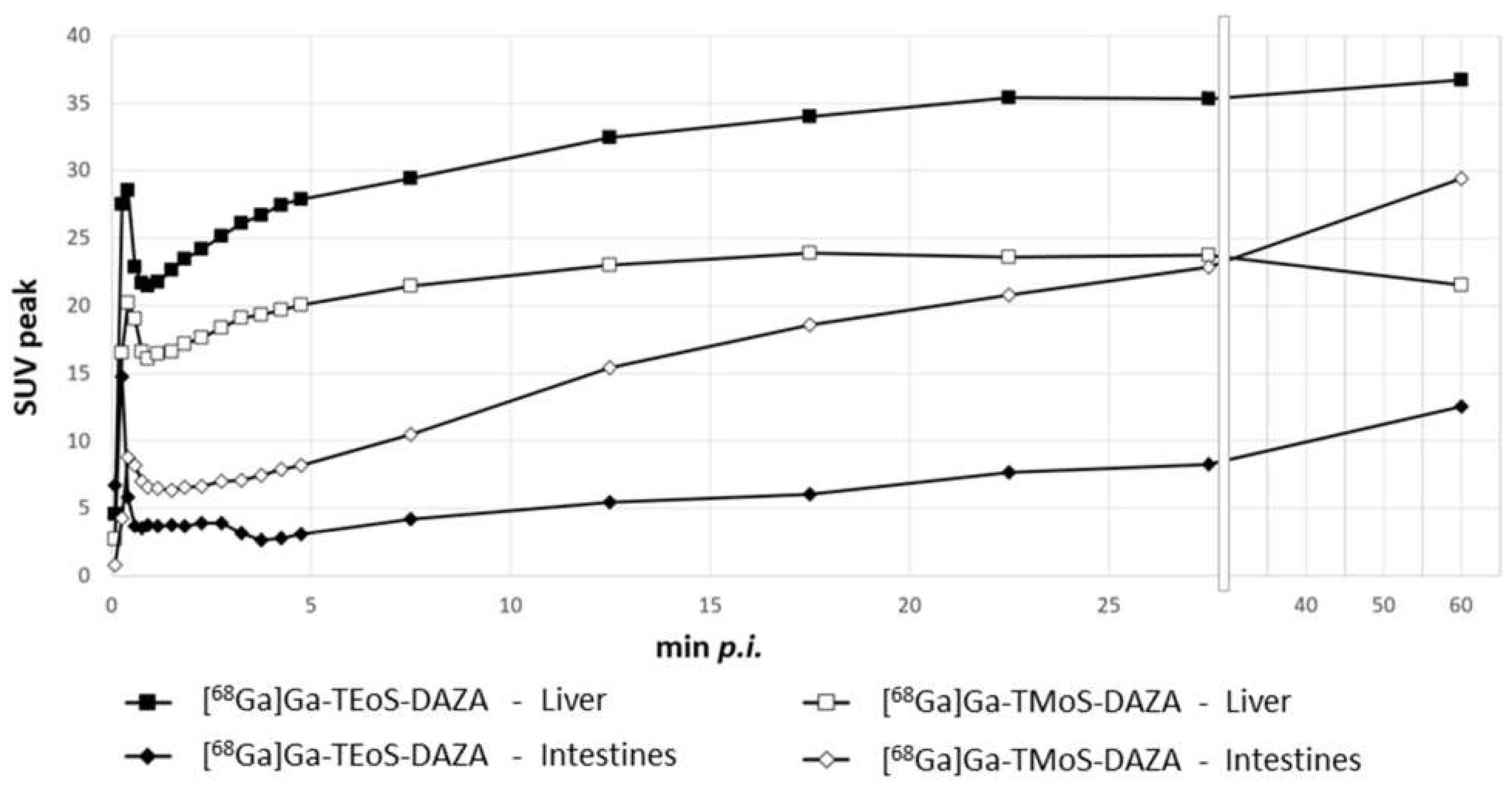 Pharmaceutics 14 02695 g008