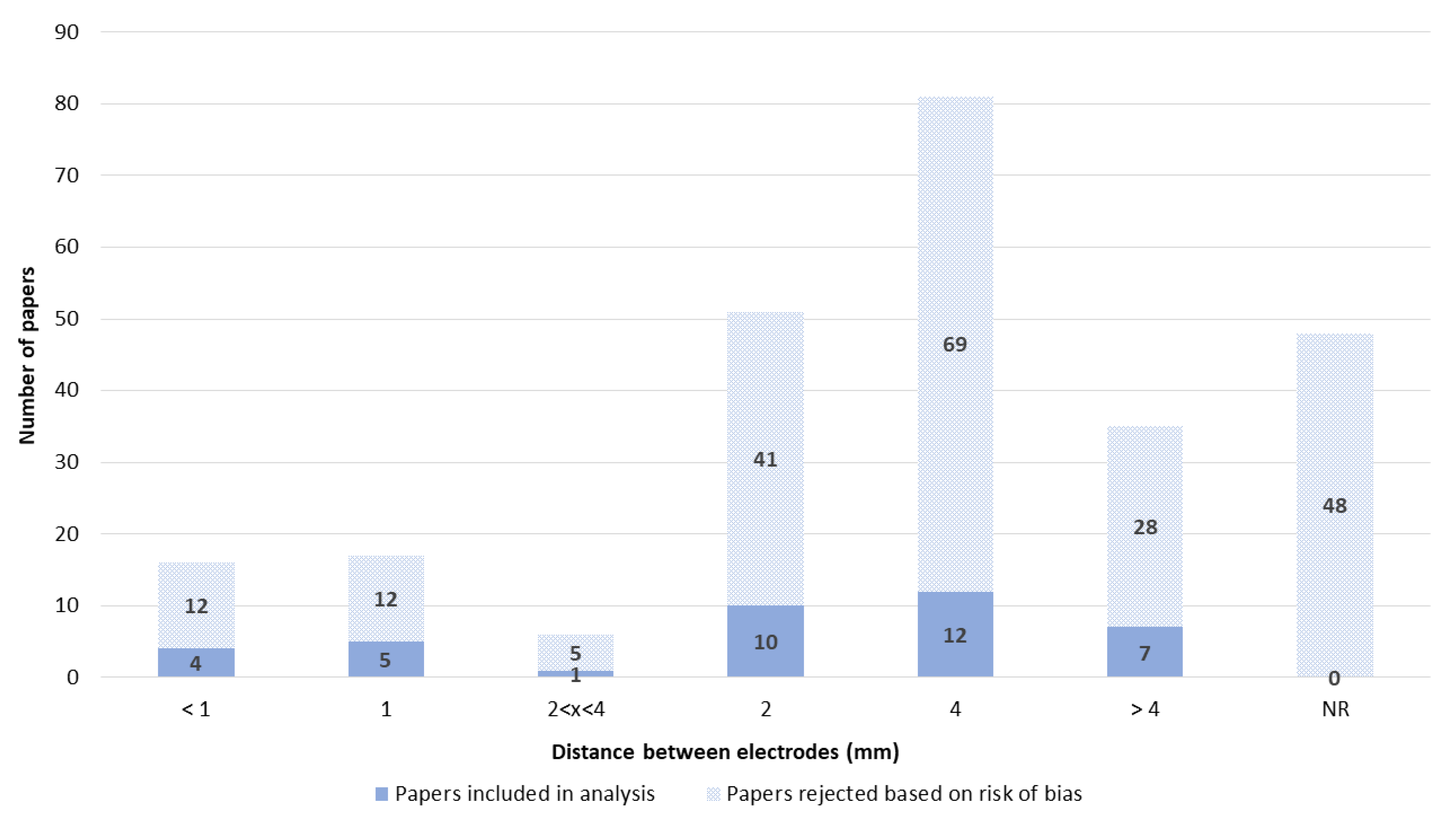 Pharmaceutics 14 02700 g005 Pharmaceutics 14 02700 g005