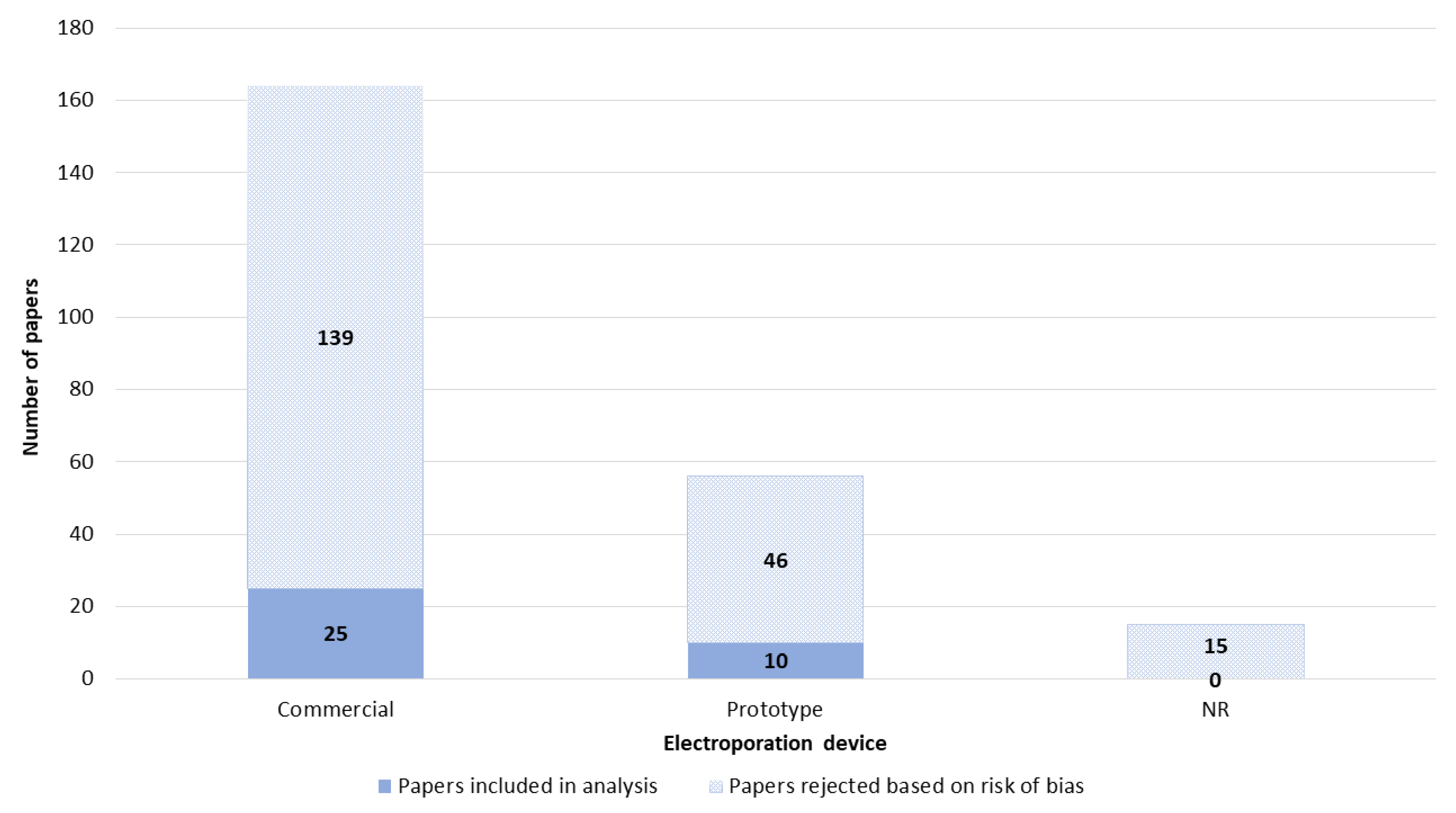 Pharmaceutics 14 02700 g006 Pharmaceutics 14 02700 g006