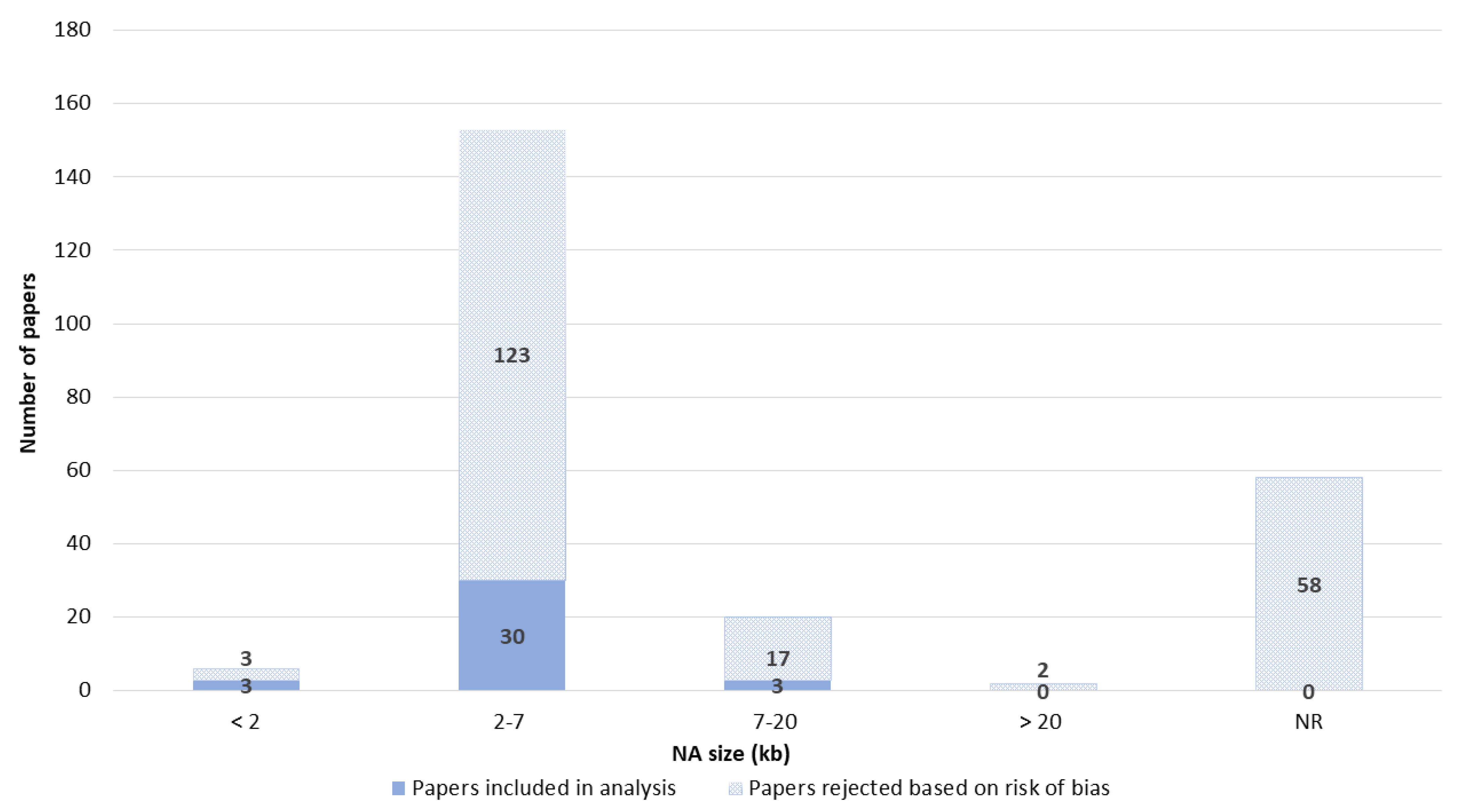 Pharmaceutics 14 02700 g008 Pharmaceutics 14 02700 g008