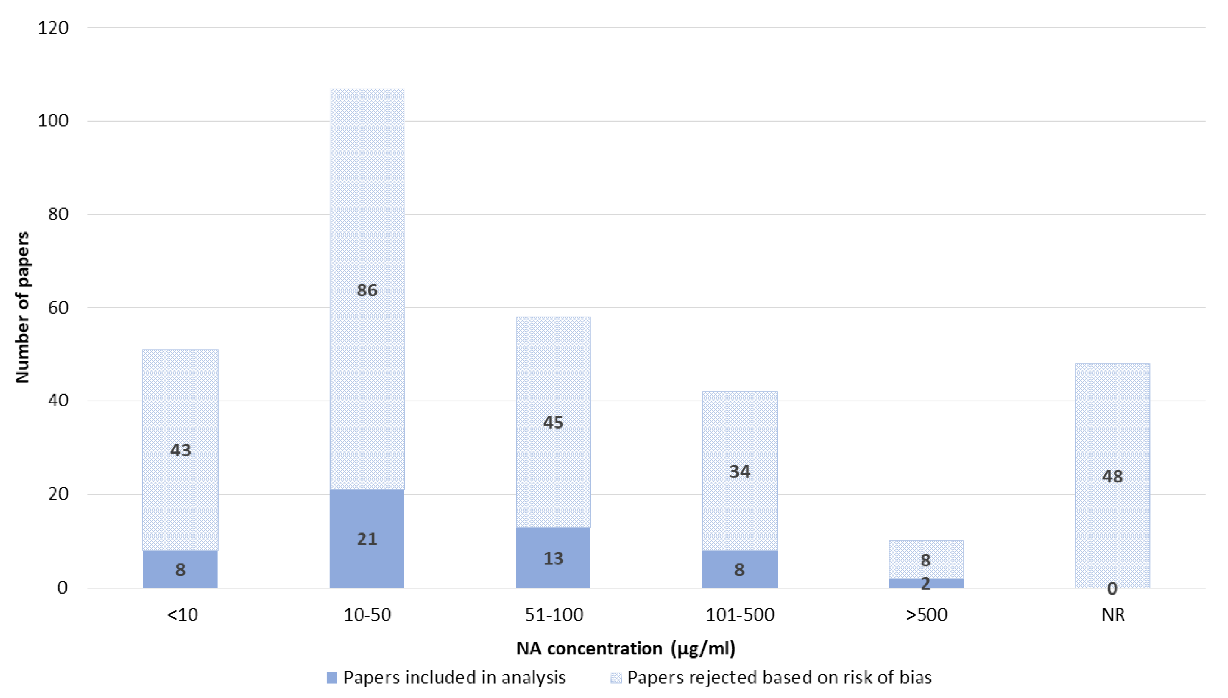 Pharmaceutics 14 02700 g010 Pharmaceutics 14 02700 g010
