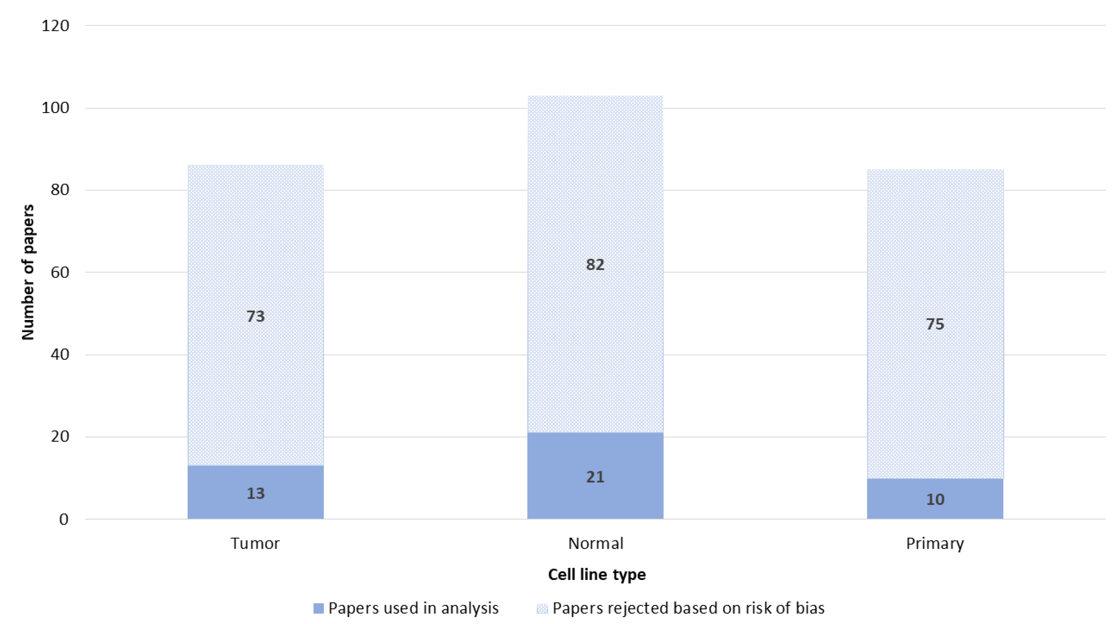 Pharmaceutics 14 02700 g011 Pharmaceutics 14 02700 g011