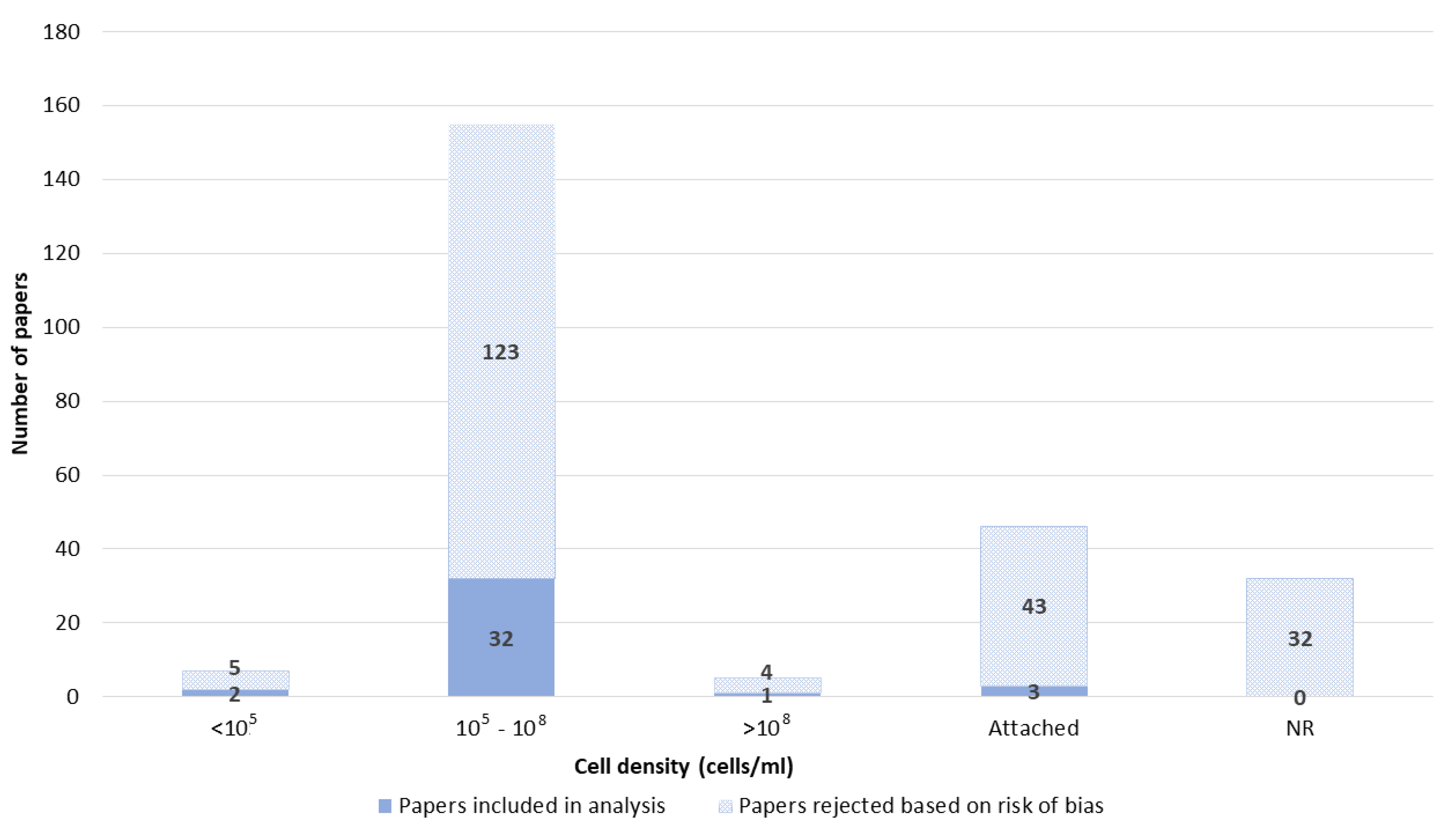 Pharmaceutics 14 02700 g012 Pharmaceutics 14 02700 g012