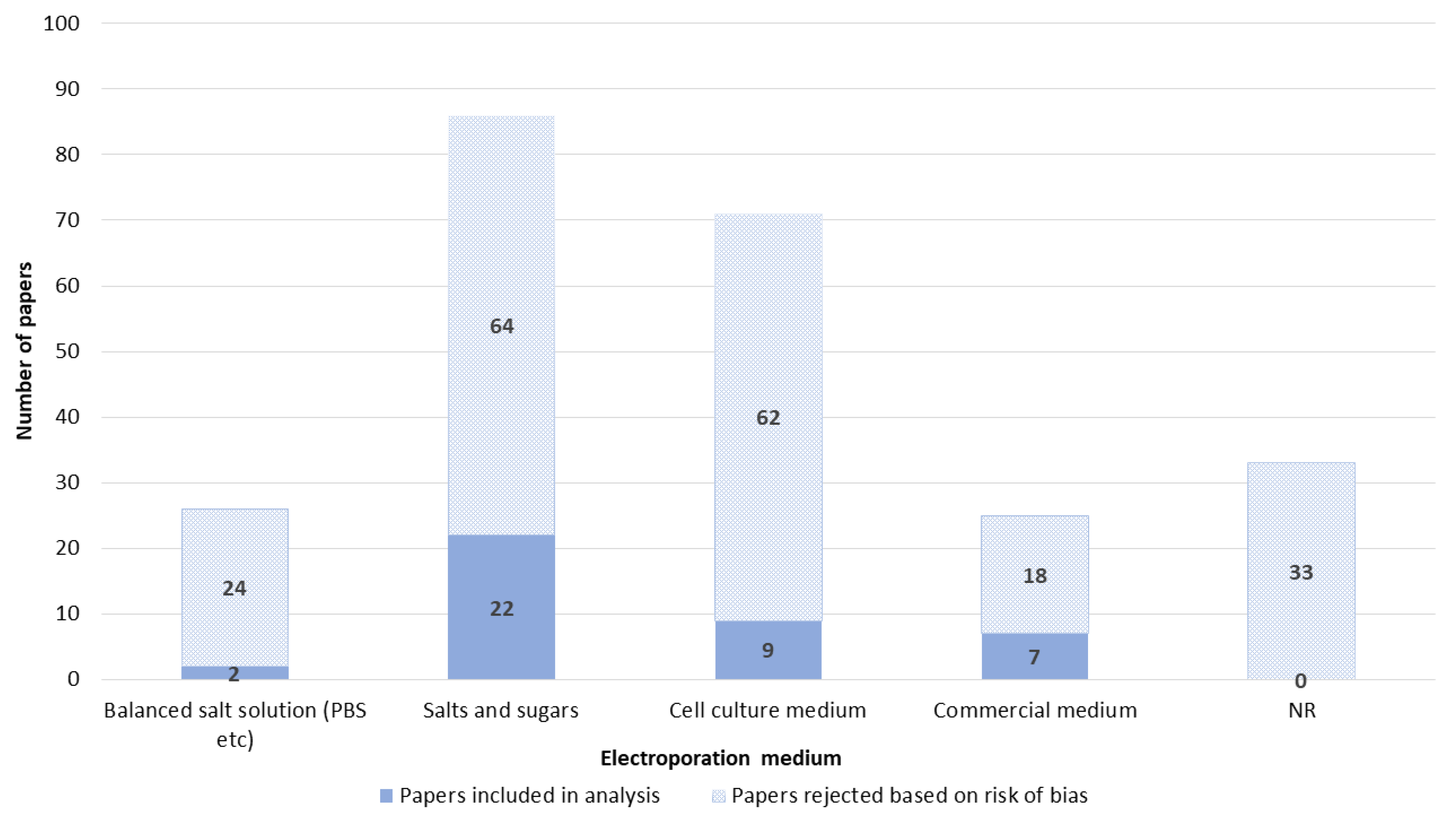 Pharmaceutics 14 02700 g013 Pharmaceutics 14 02700 g013