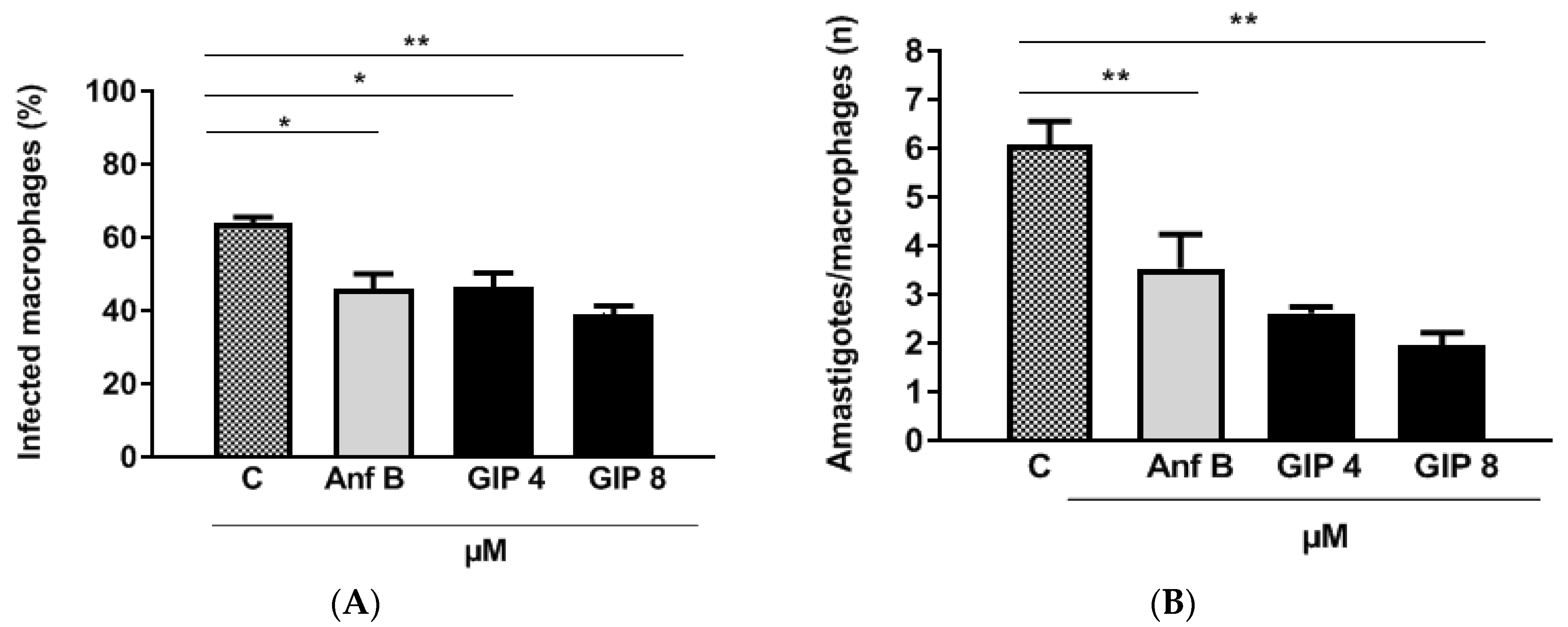 Pharmaceutics 14 02701 g005 Pharmaceutics 14 02701 g005