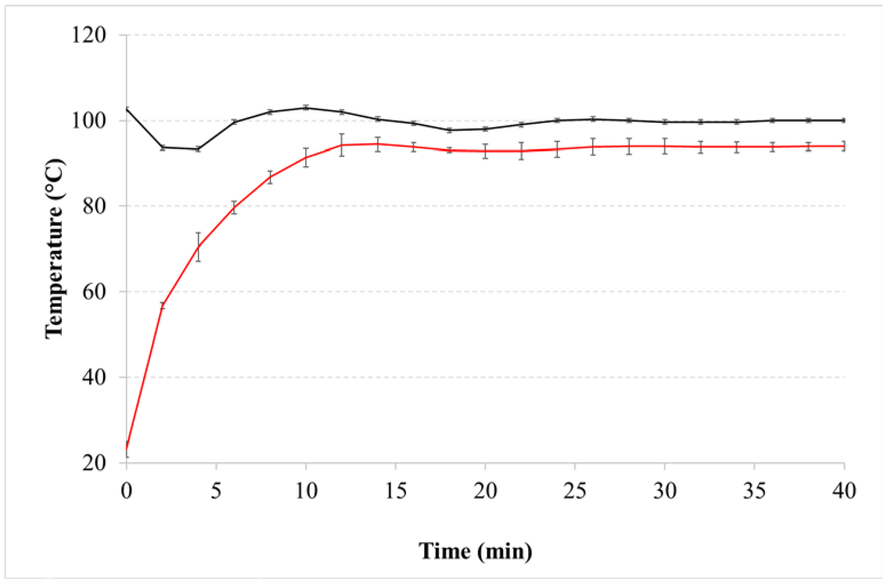Pharmaceutics 14 02718 g001 Pharmaceutics 14 02718 g001
