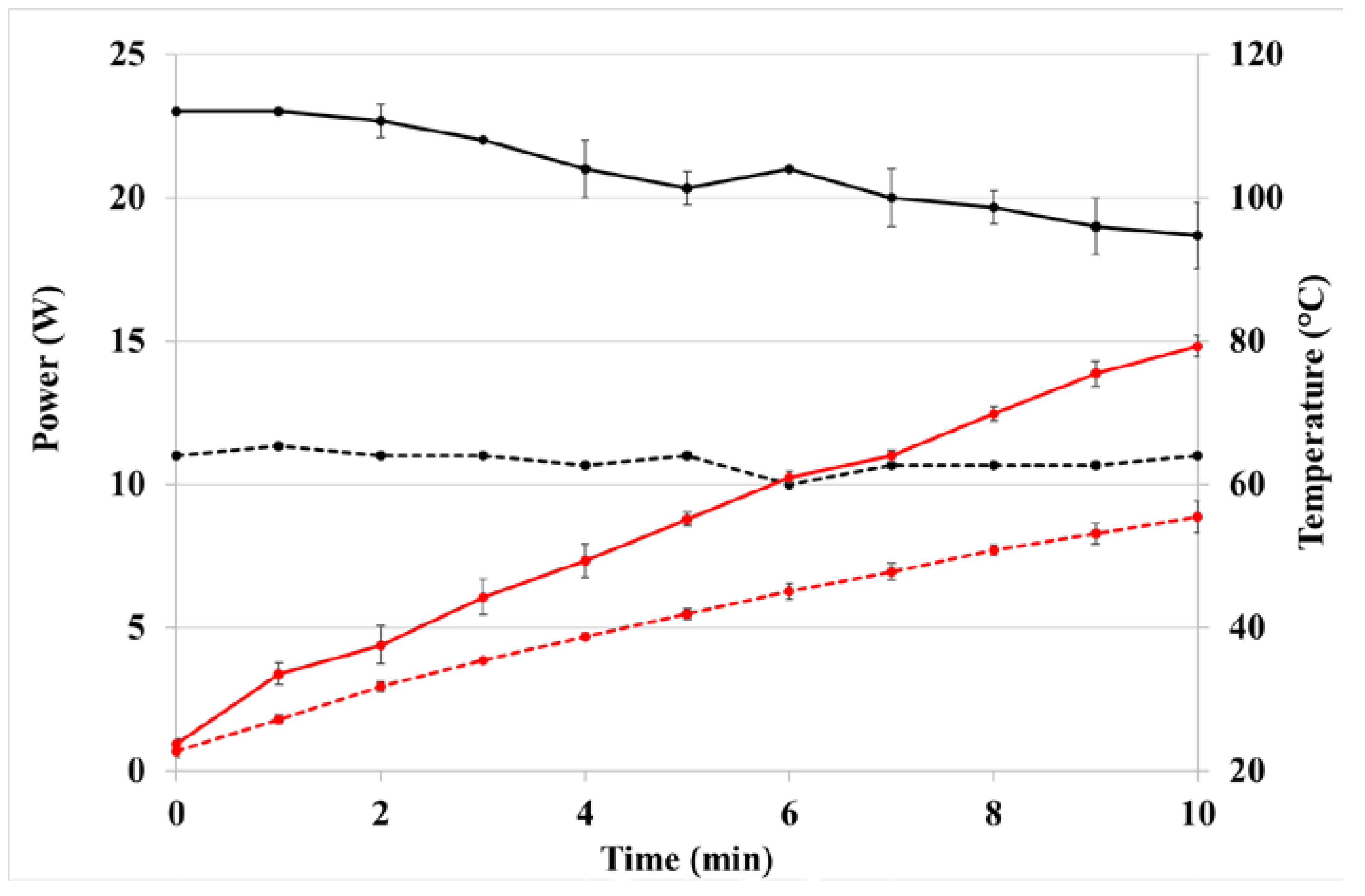 Pharmaceutics 14 02718 g002 Pharmaceutics 14 02718 g002