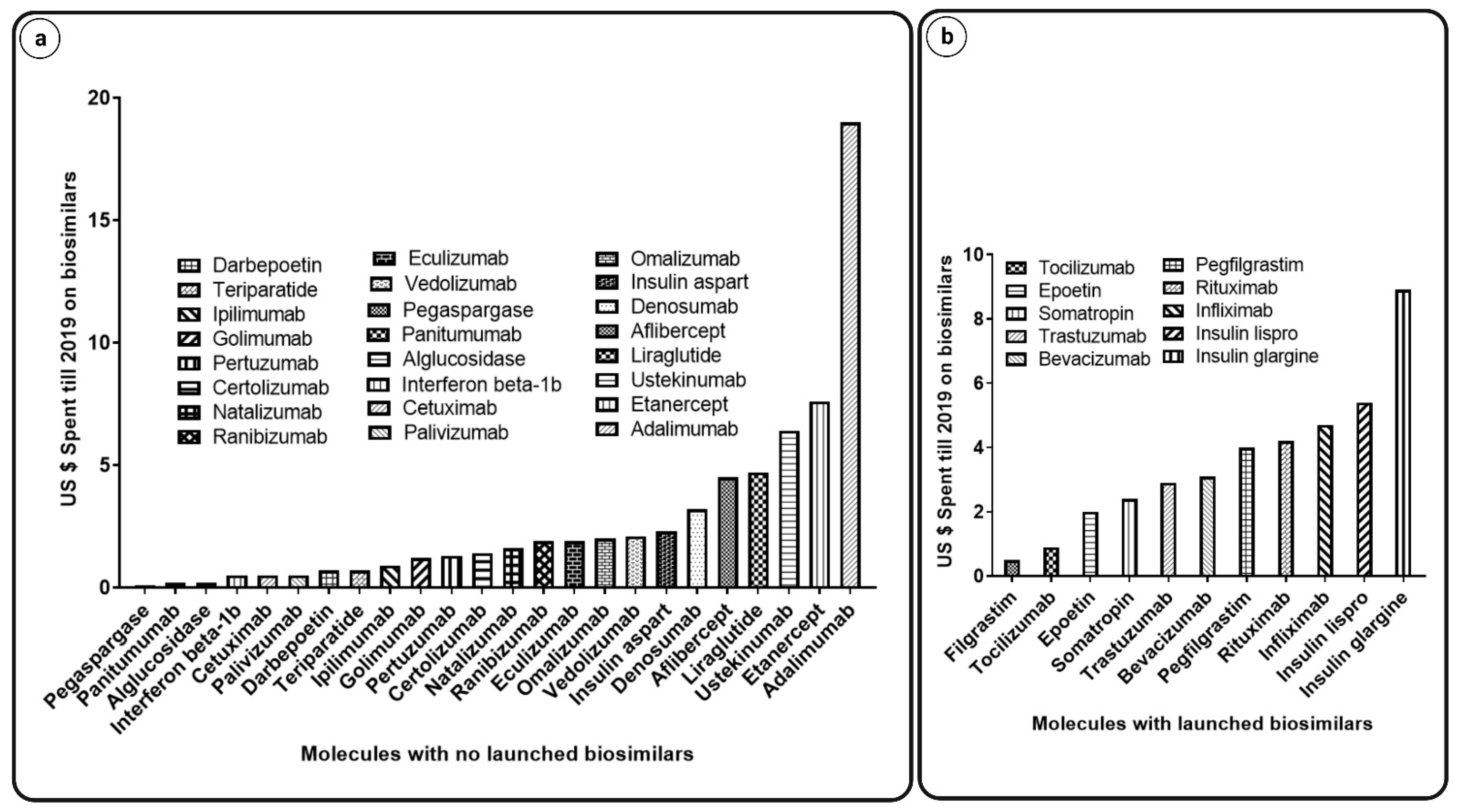 Pharmaceutics 14 02721 g002 Pharmaceutics 14 02721 g002