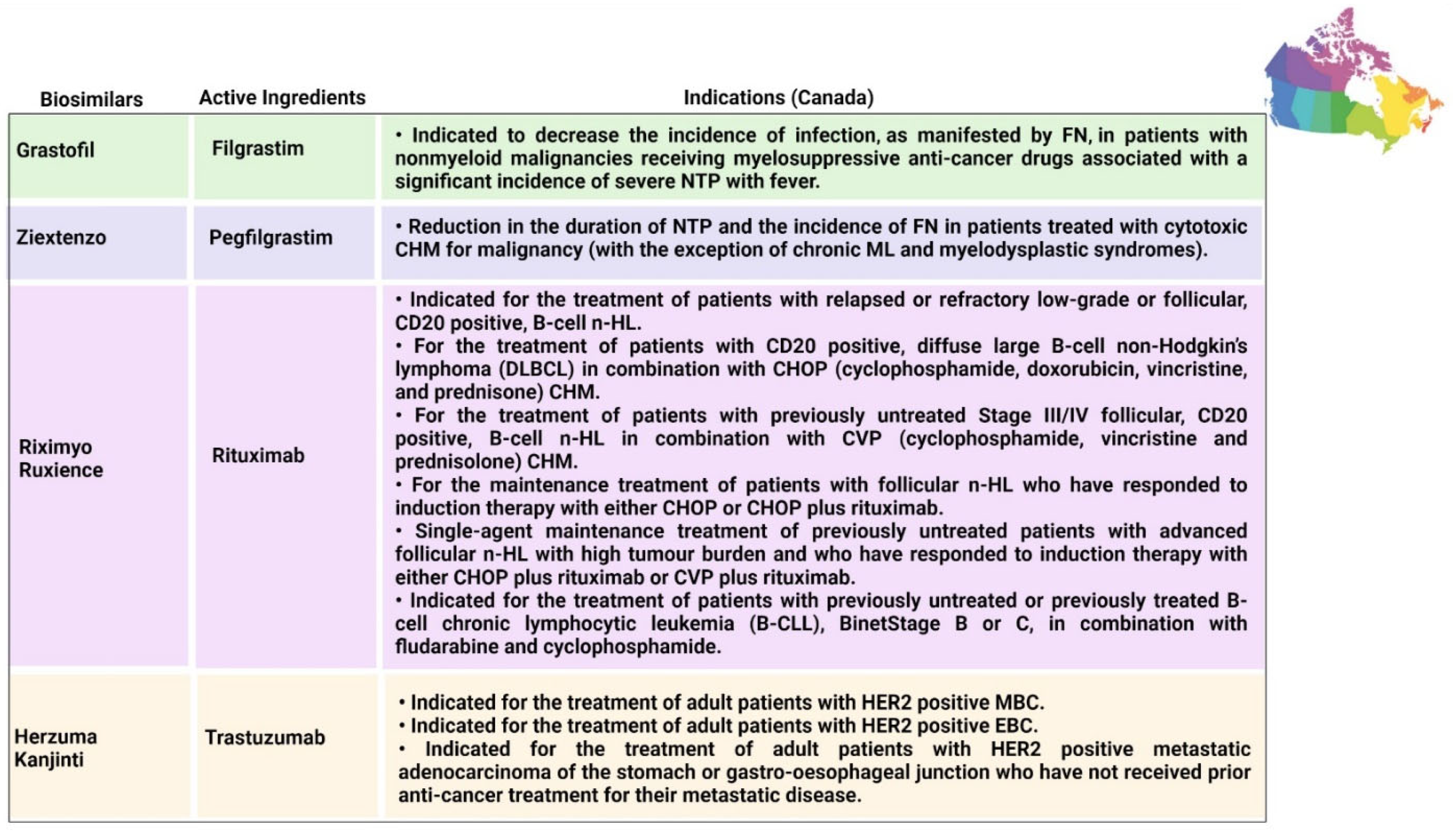 Pharmaceutics 14 02721 g008 Pharmaceutics 14 02721 g008