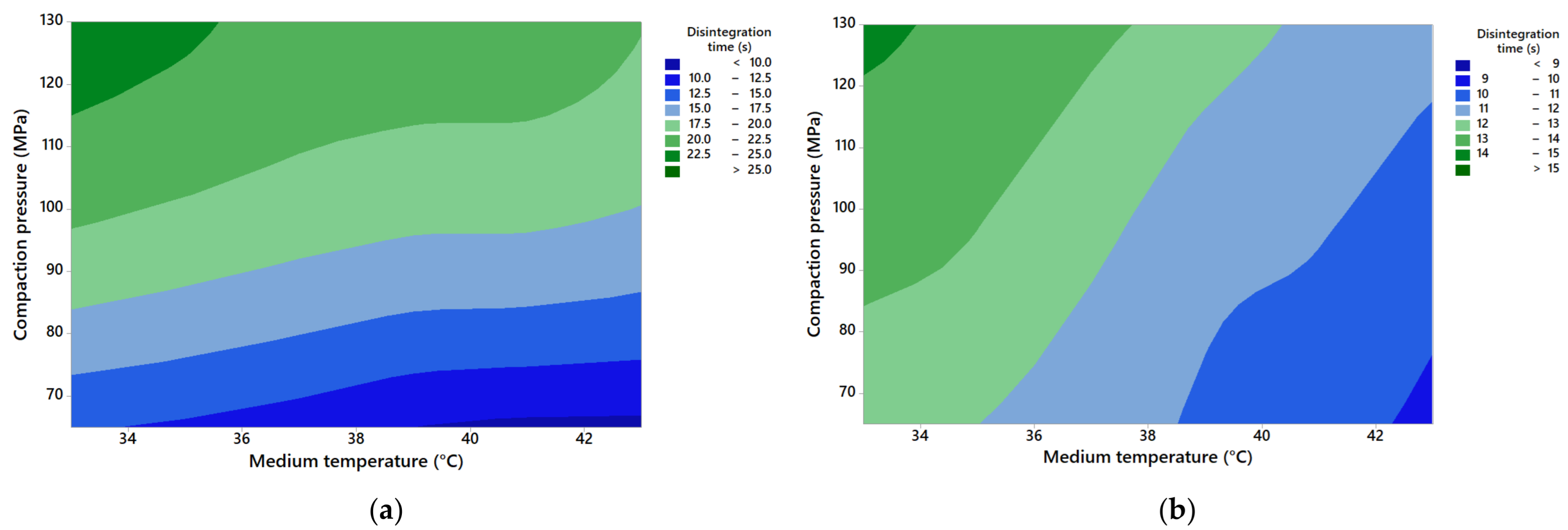 Pharmaceutics 14 02725 g004 Pharmaceutics 14 02725 g004