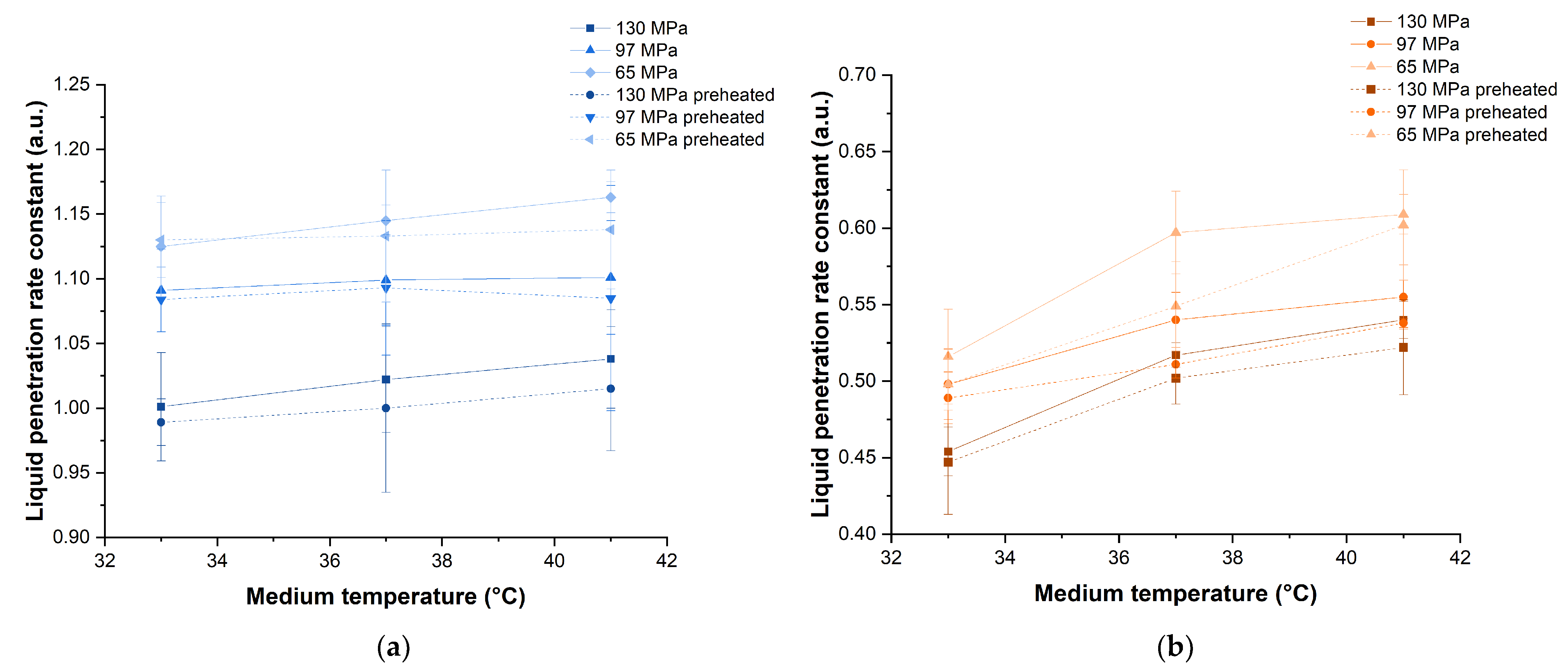 Pharmaceutics 14 02725 g006 Pharmaceutics 14 02725 g006