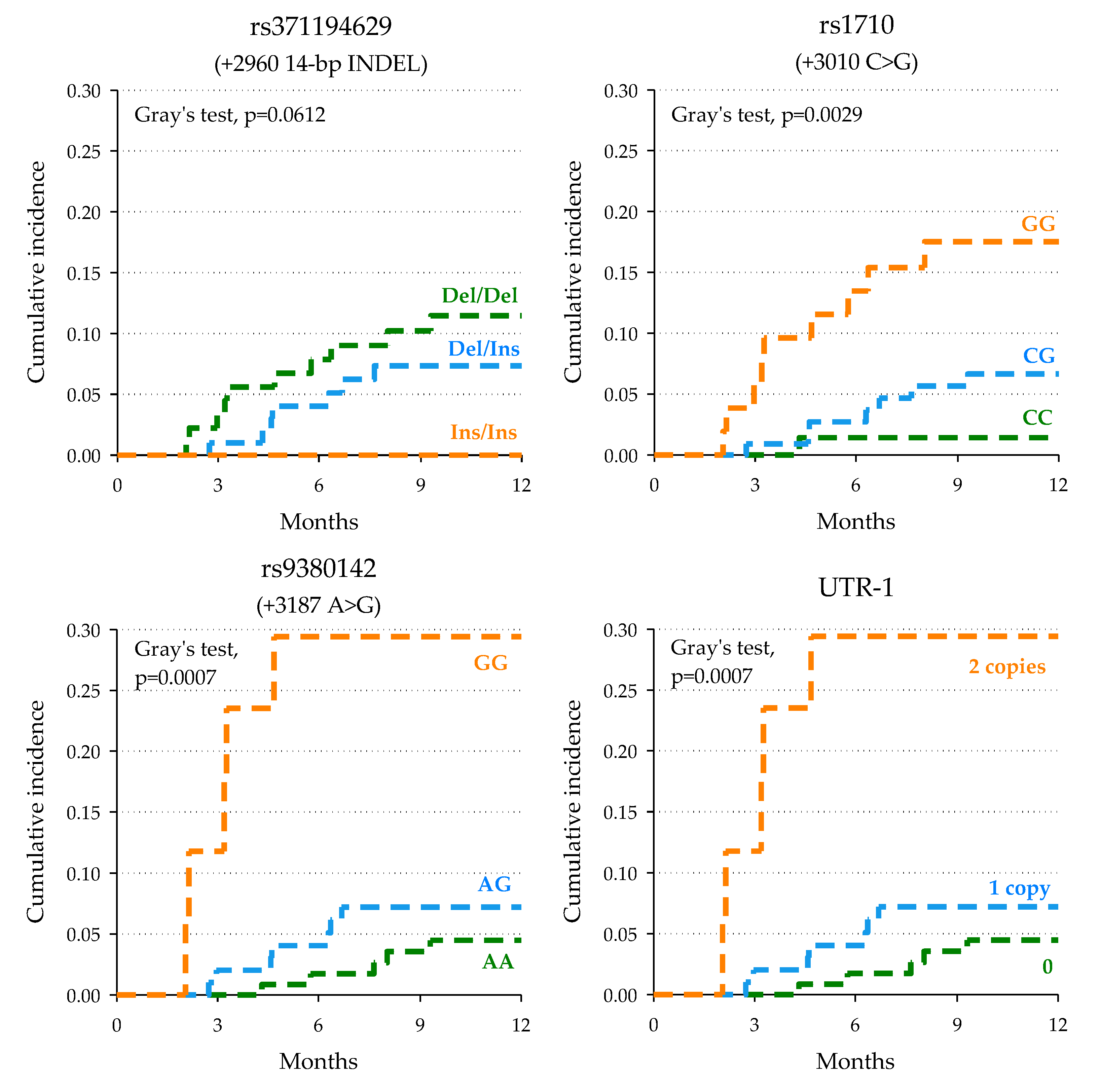 Pharmaceutics 14 02737 g001 Pharmaceutics 14 02737 g001