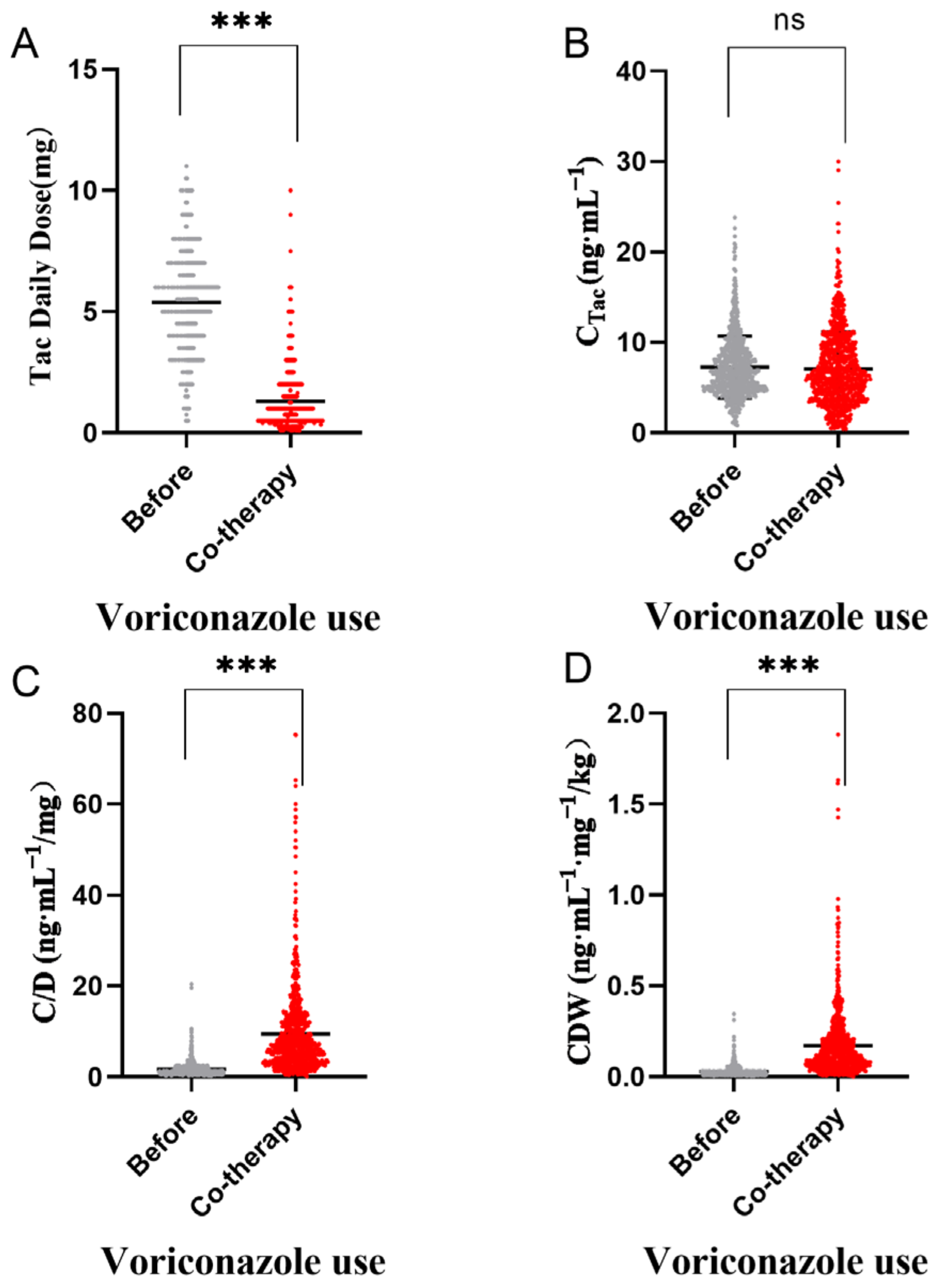 Pharmaceutics 14 02739 g001 Pharmaceutics 14 02739 g001