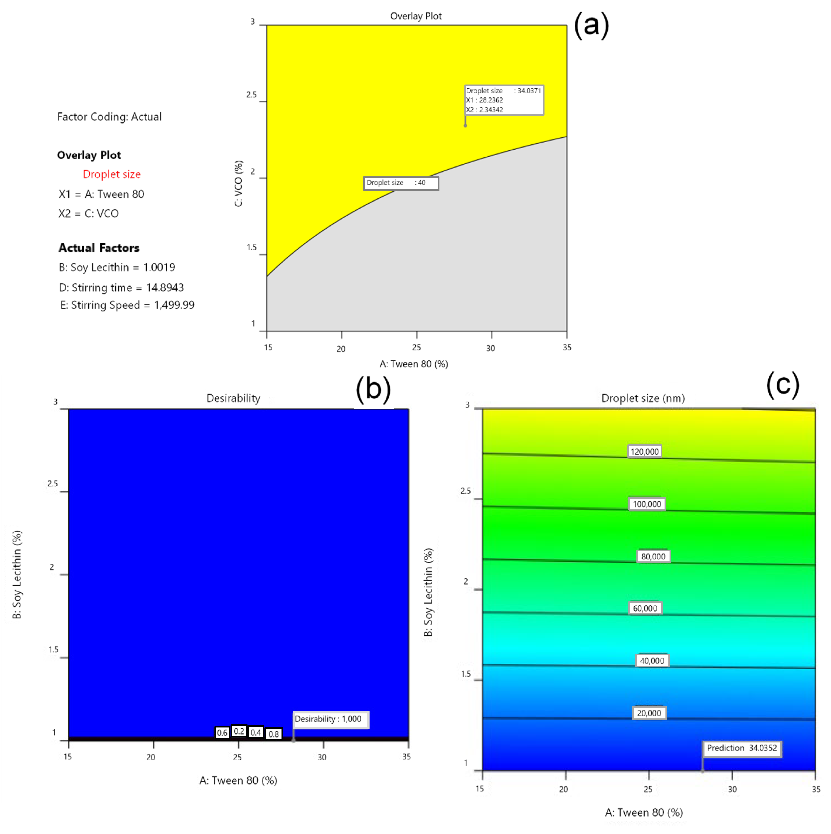 Pharmaceutics 14 02741 g002 Pharmaceutics 14 02741 g002