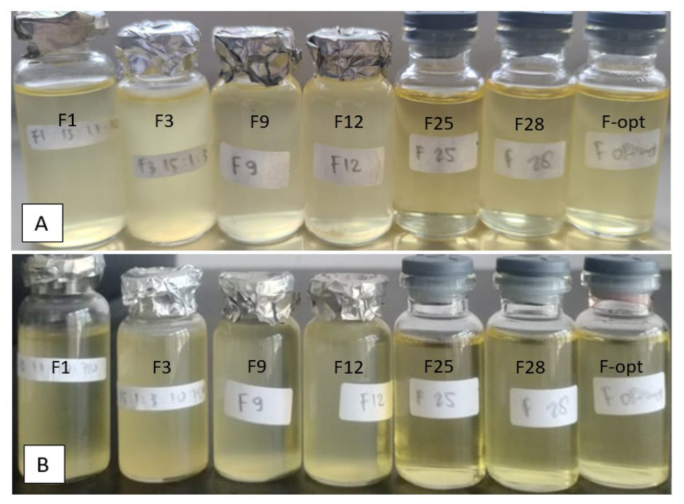 Pharmaceutics 14 02741 g003 Pharmaceutics 14 02741 g003