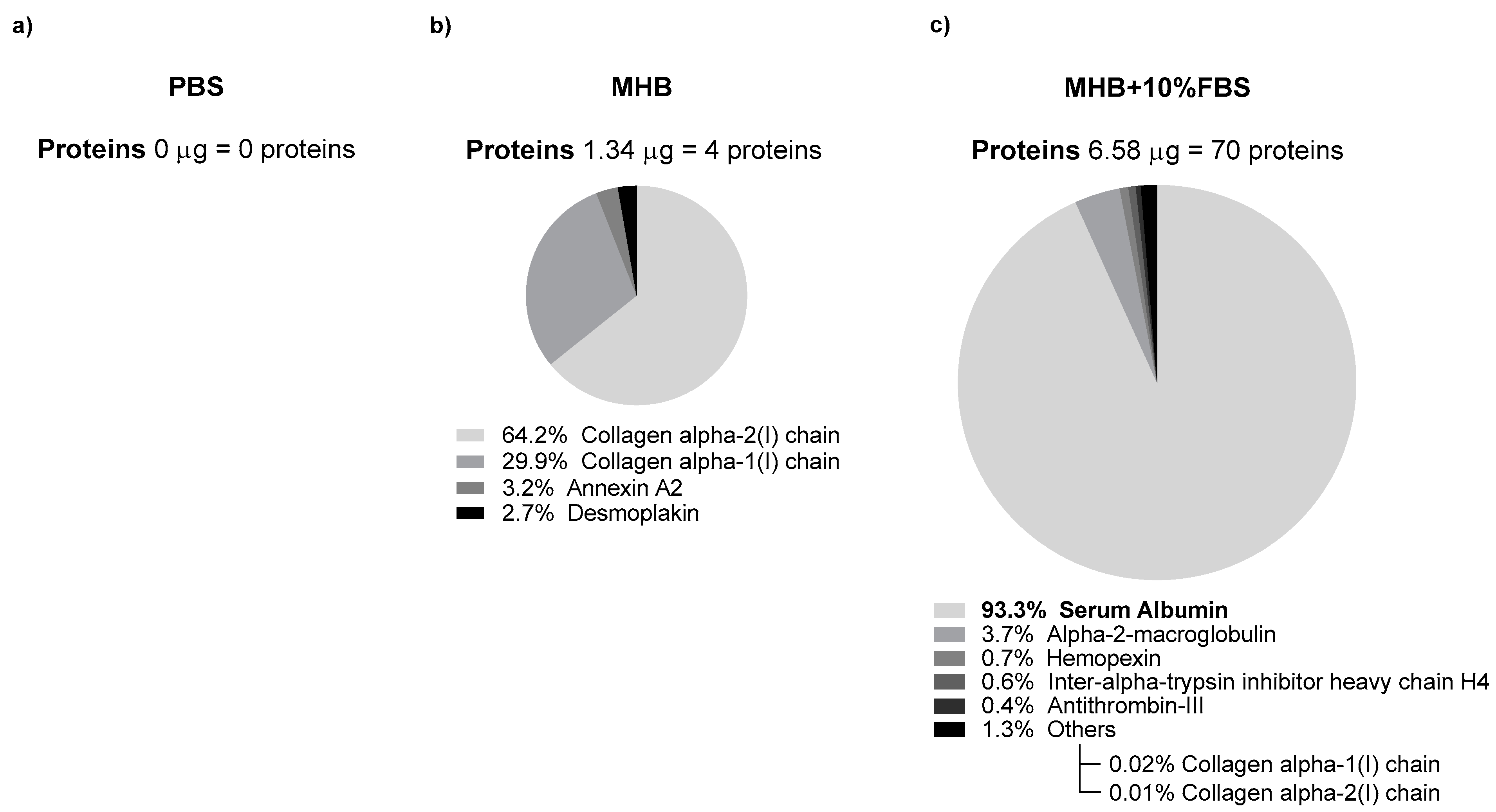 Pharmaceutics 14 02745 g009 Pharmaceutics 14 02745 g009