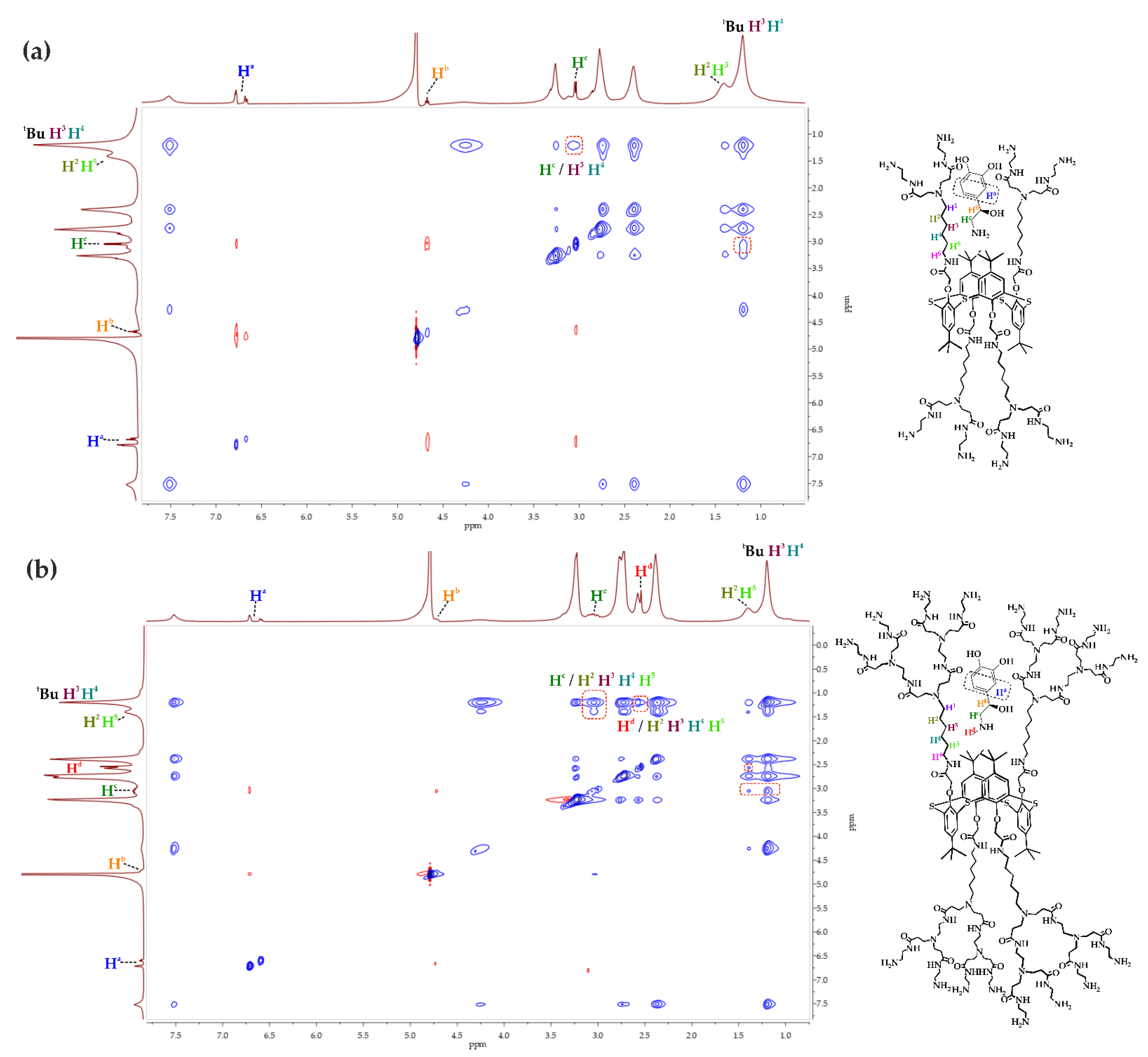 Pharmaceutics 14 02748 g007 Pharmaceutics 14 02748 g007