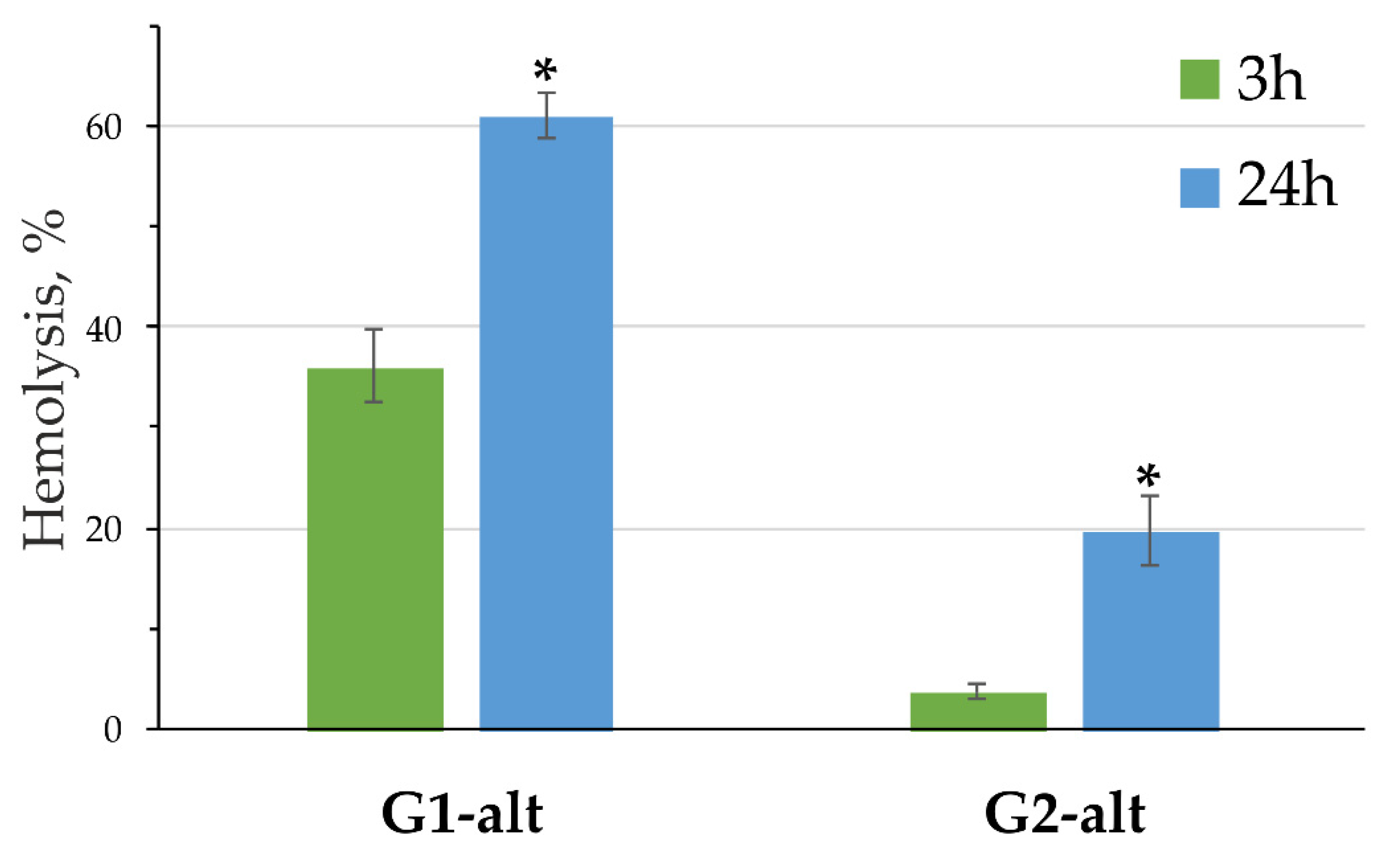 Pharmaceutics 14 02748 g008 Pharmaceutics 14 02748 g008