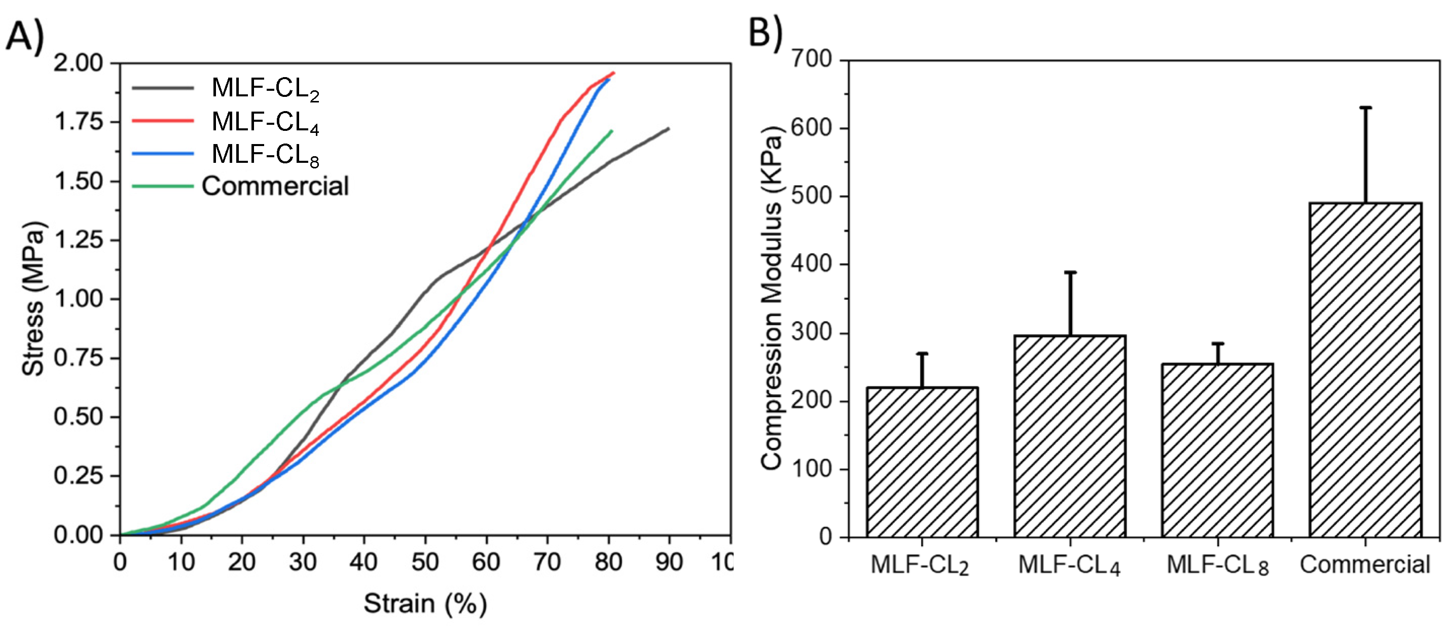 Pharmaceutics 14 02750 g005 Pharmaceutics 14 02750 g005