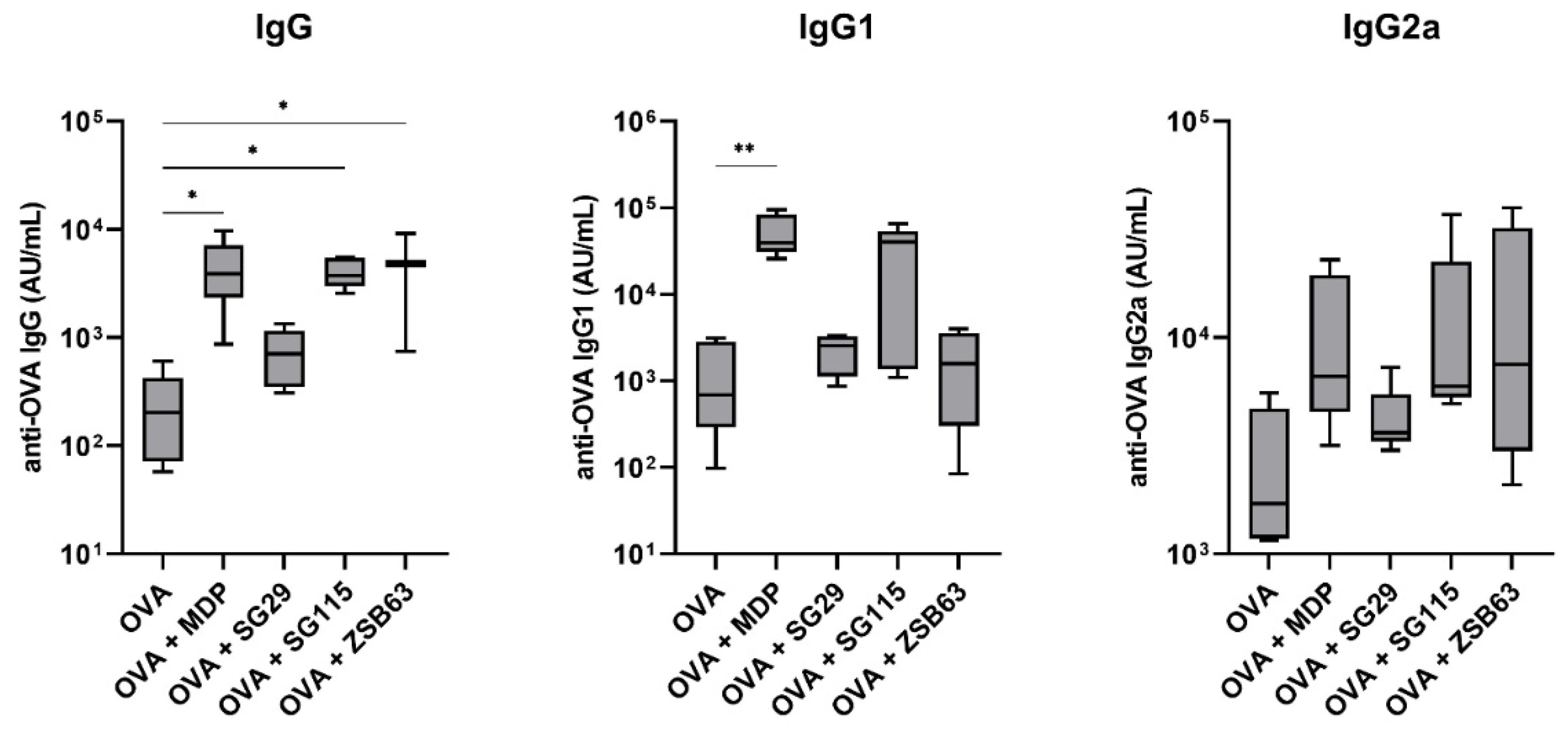 Pharmaceutics 14 02755 g001 Pharmaceutics 14 02755 g001