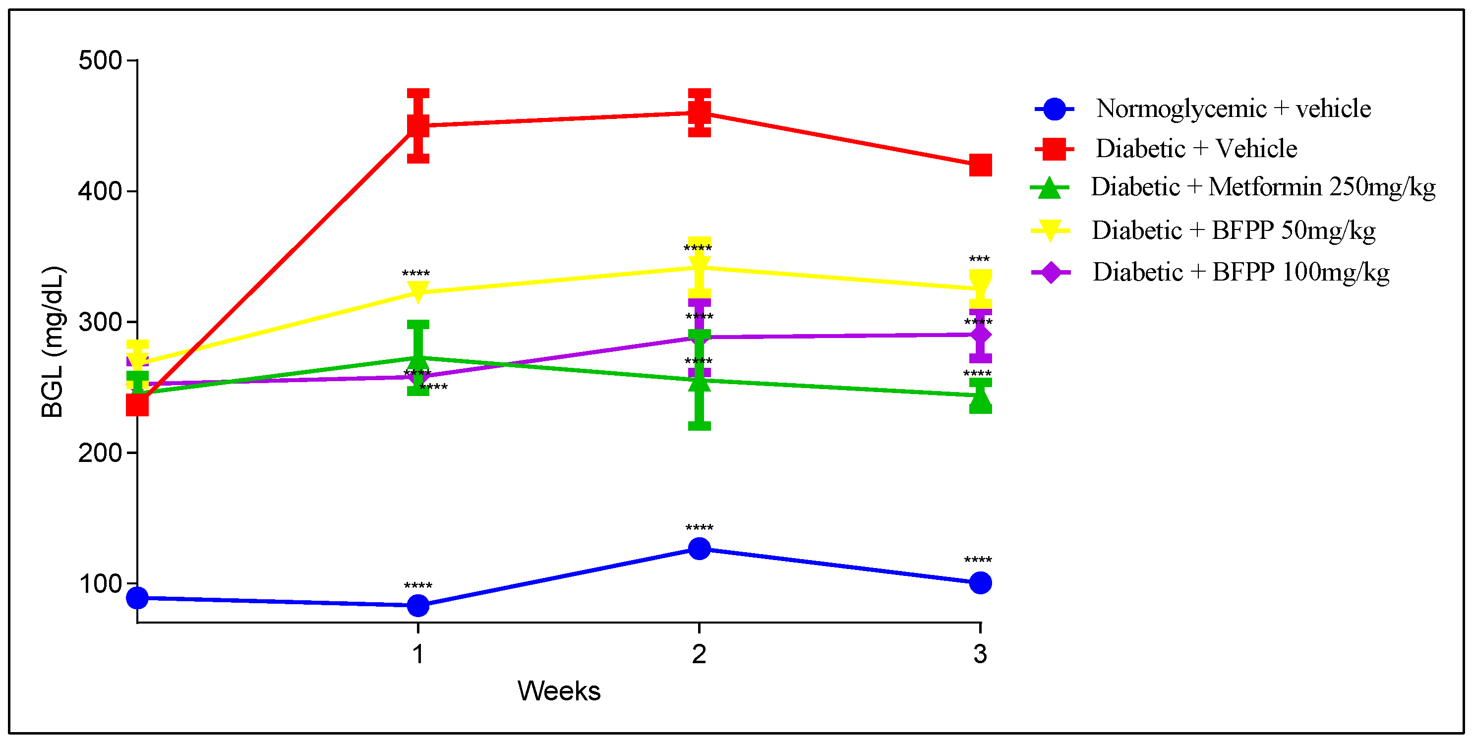 Pharmaceutics 14 02758 g002