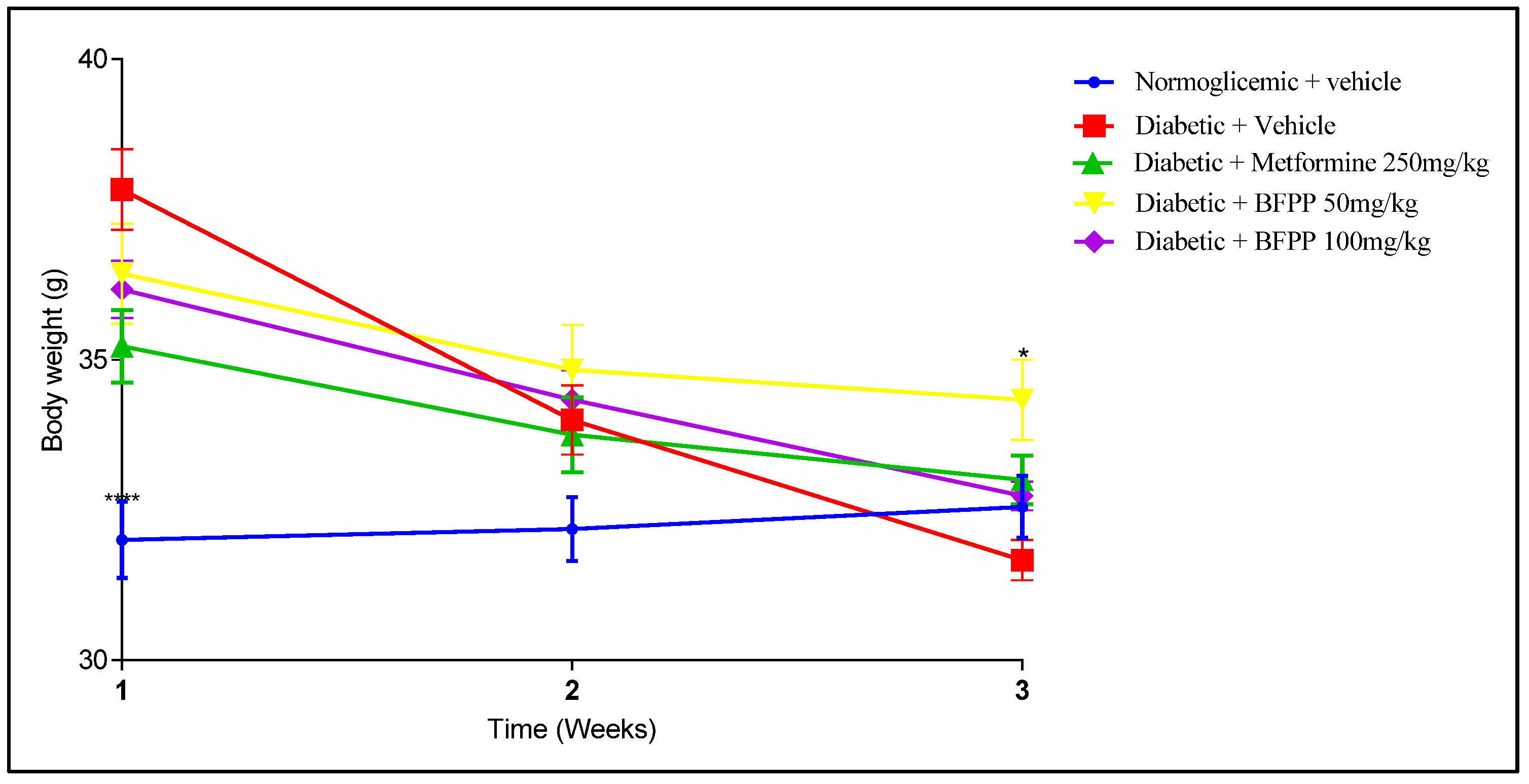 Pharmaceutics 14 02758 g003