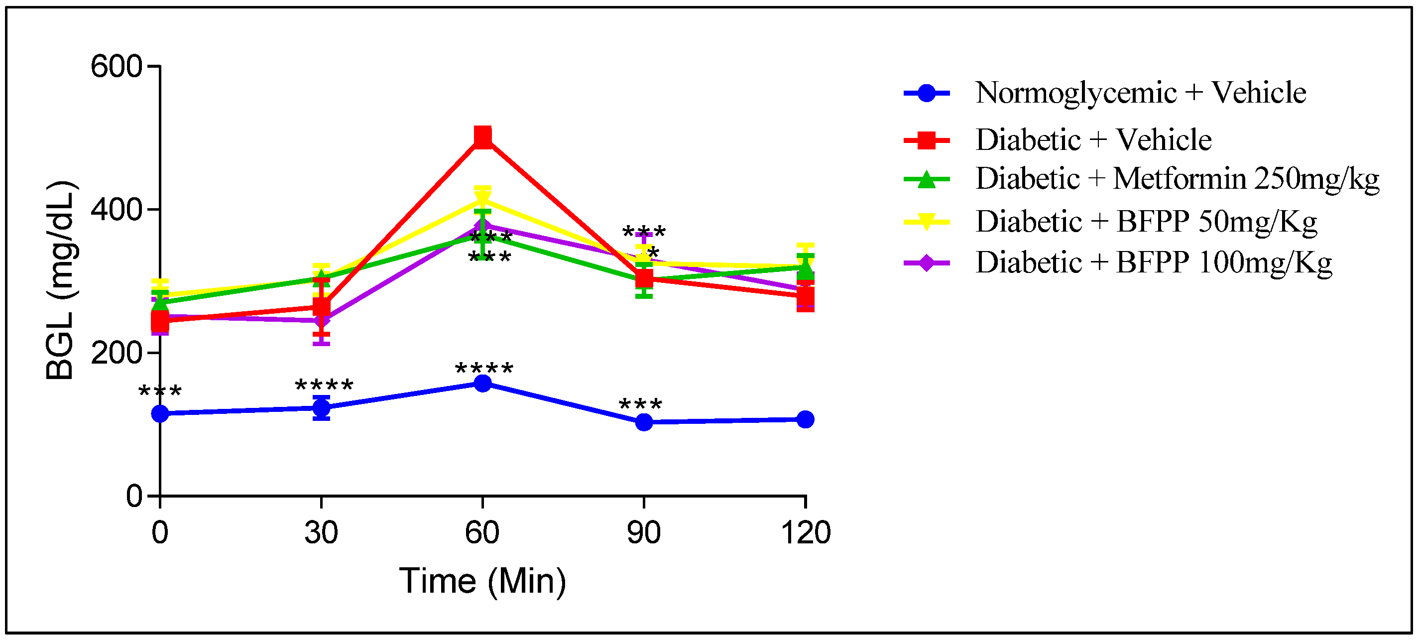 Pharmaceutics 14 02758 g004