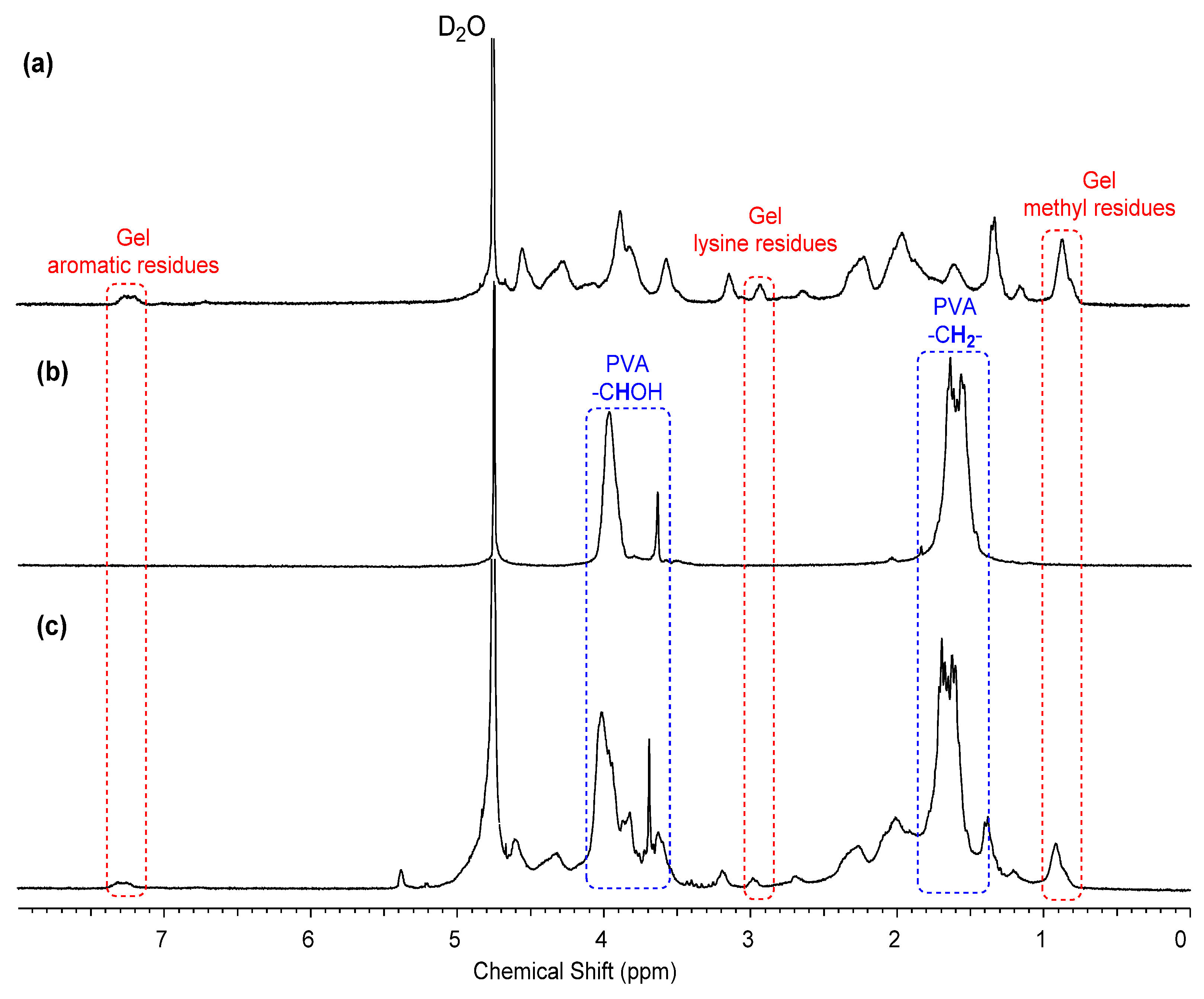 Pharmaceutics 14 02759 g002 Pharmaceutics 14 02759 g002