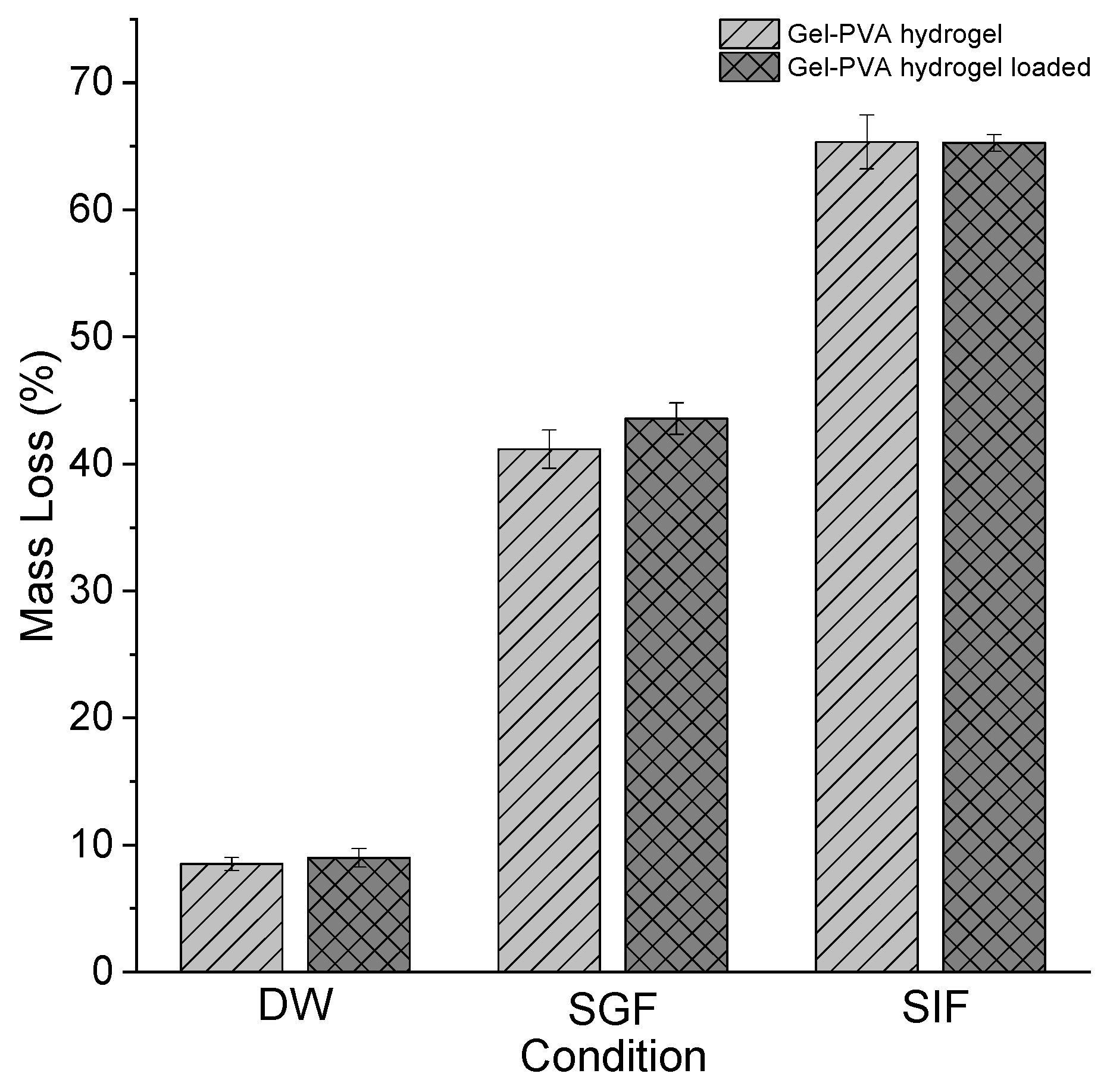 Pharmaceutics 14 02759 g008 Pharmaceutics 14 02759 g008