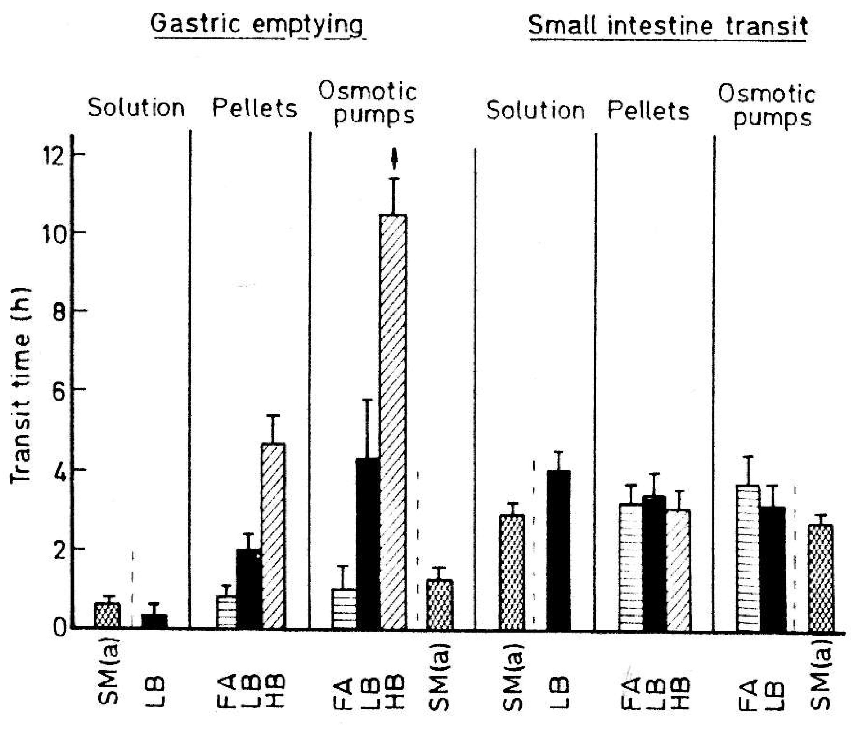 Pharmaceutics 14 02762 g002 Pharmaceutics 14 02762 g002