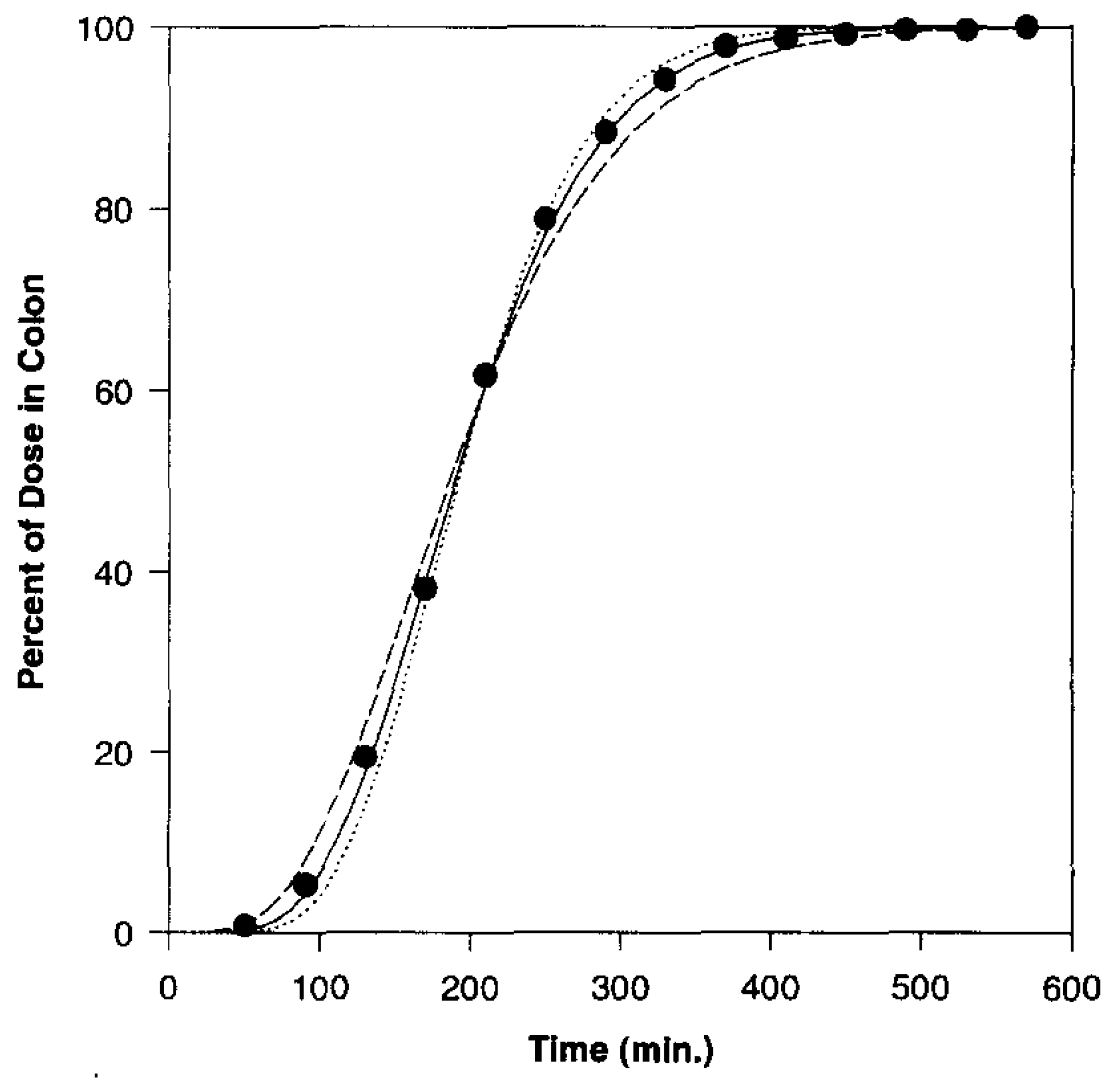 Pharmaceutics 14 02762 g007 Pharmaceutics 14 02762 g007