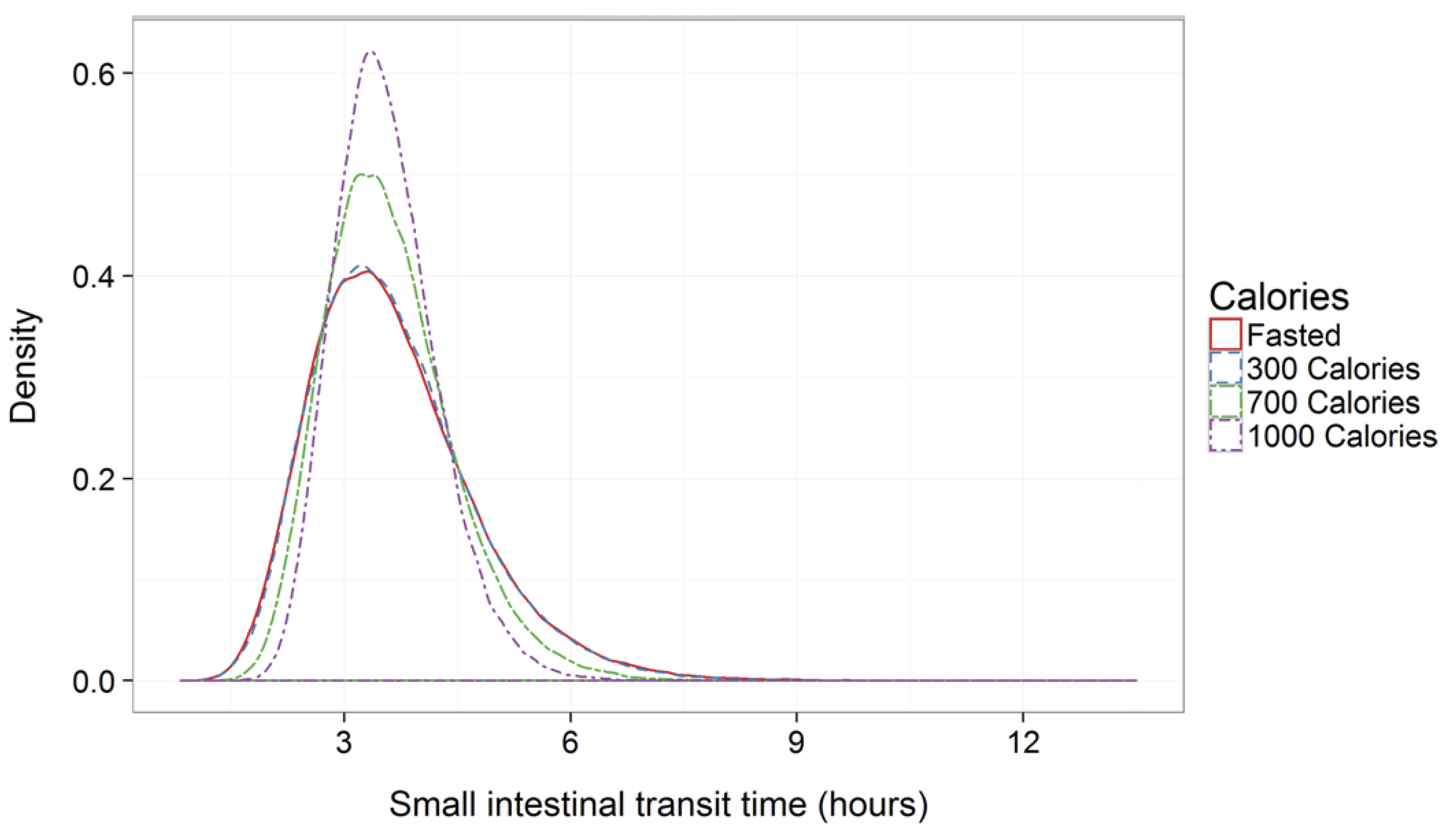 Pharmaceutics 14 02762 g008 Pharmaceutics 14 02762 g008