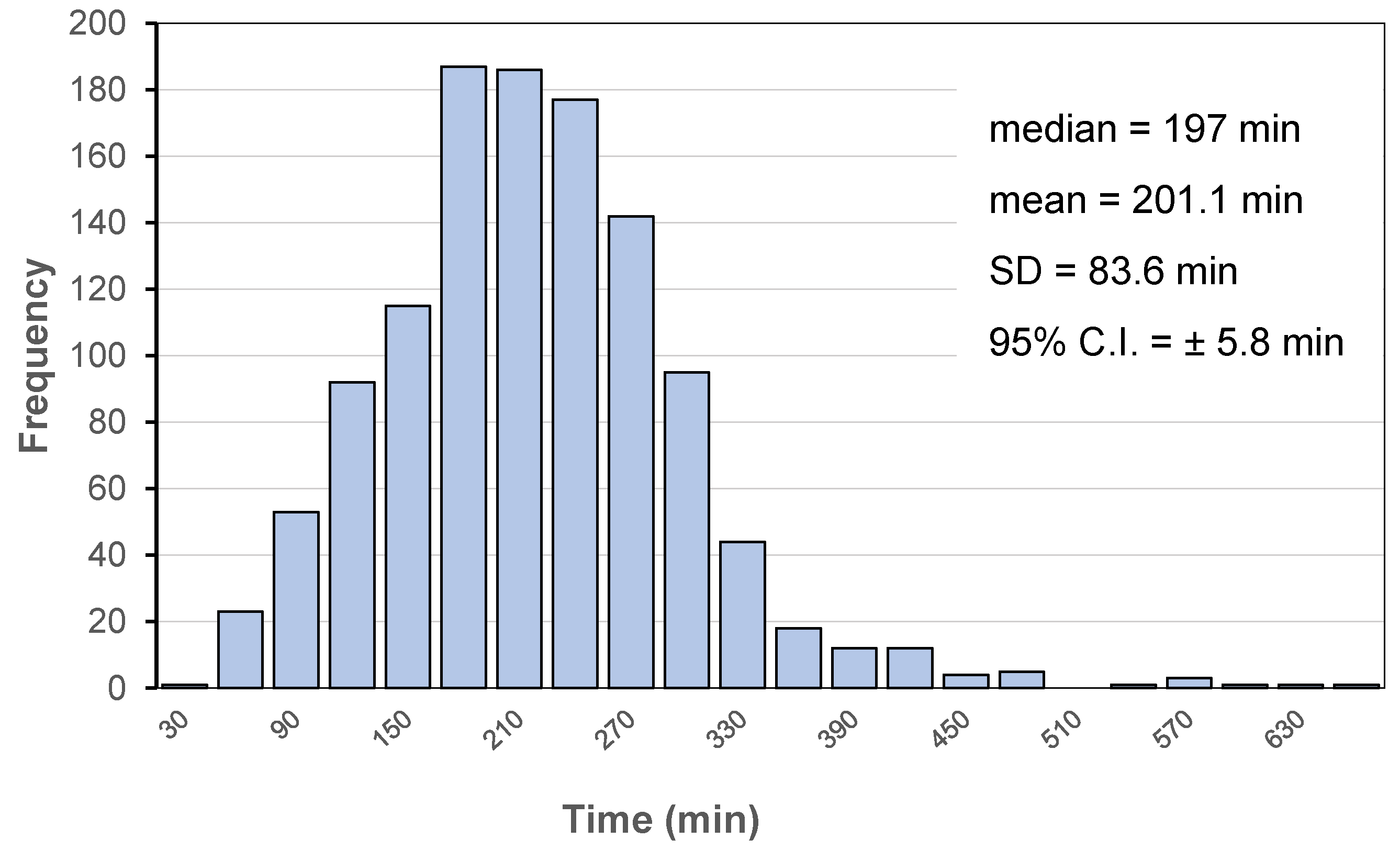 Pharmaceutics 14 02762 g009 Pharmaceutics 14 02762 g009