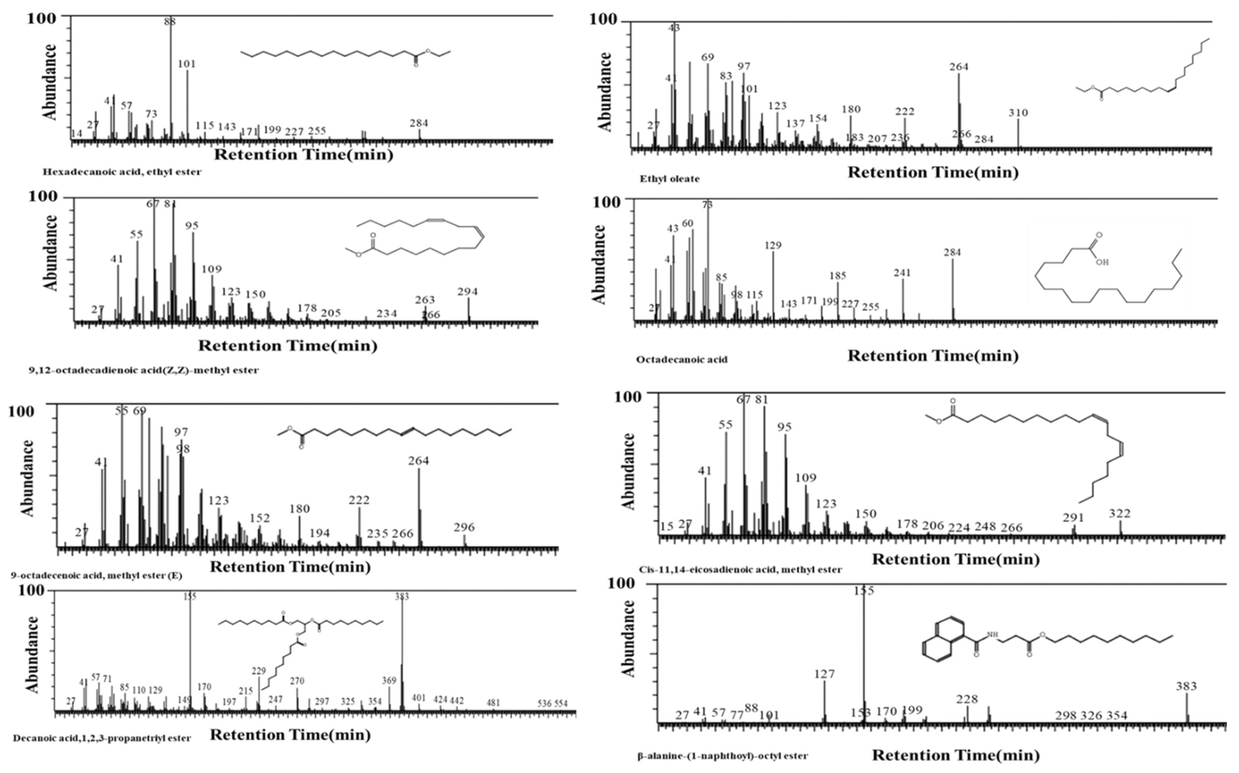 Pharmaceutics 14 02764 g004 Pharmaceutics 14 02764 g004