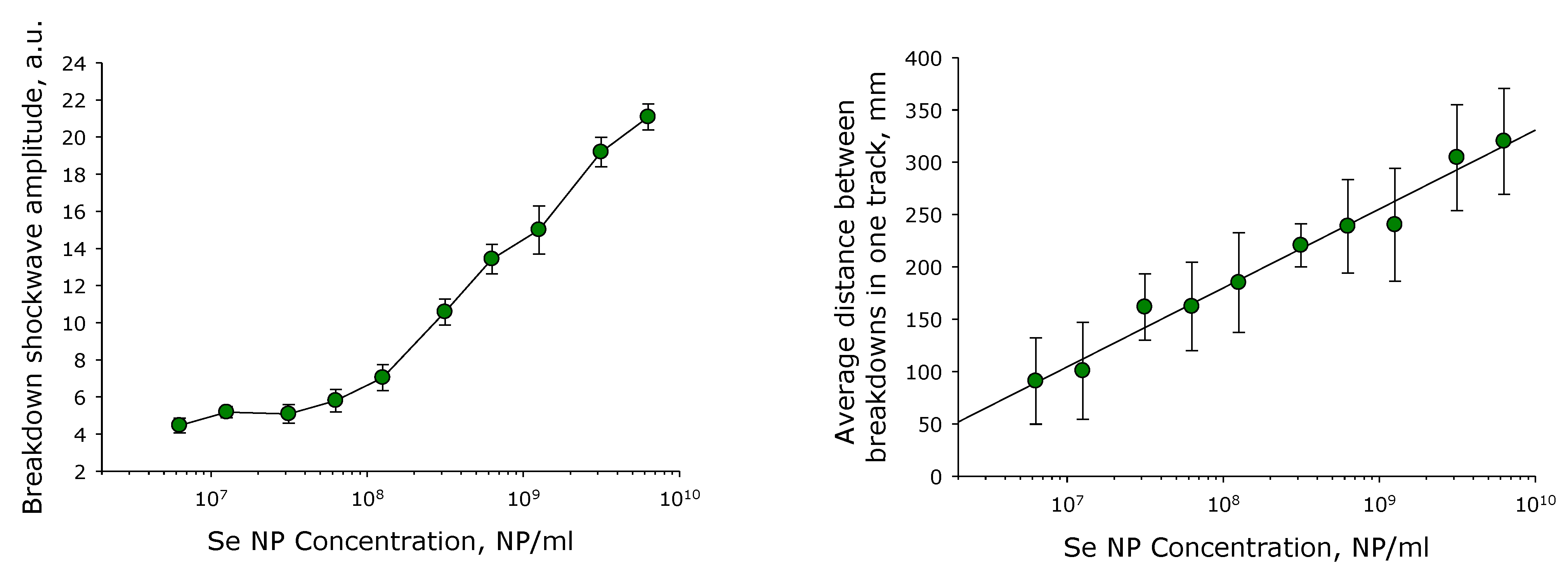 Pharmaceutics 14 02772 g001