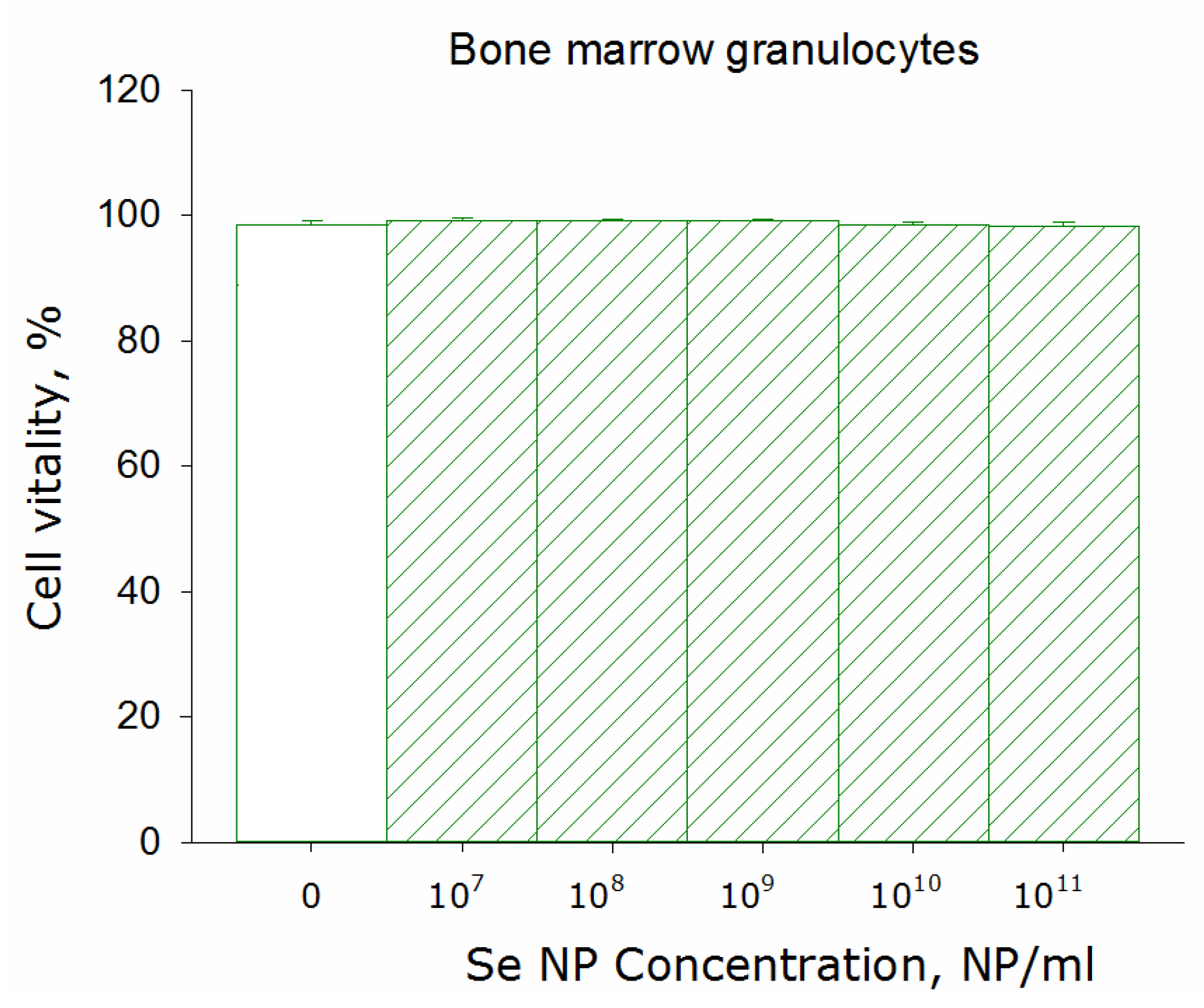 Pharmaceutics 14 02772 g004