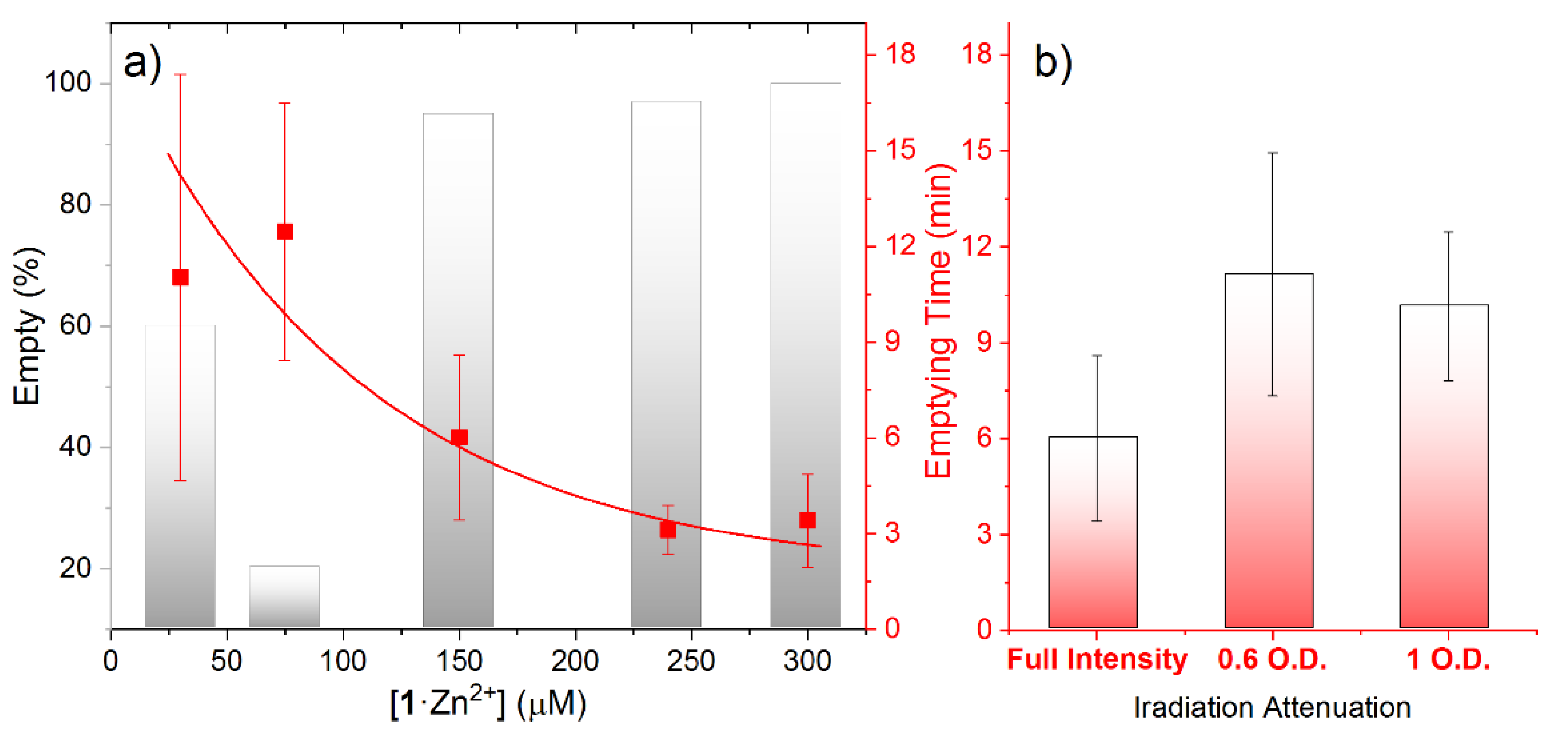 Pharmaceutics 14 02777 g004 Pharmaceutics 14 02777 g004