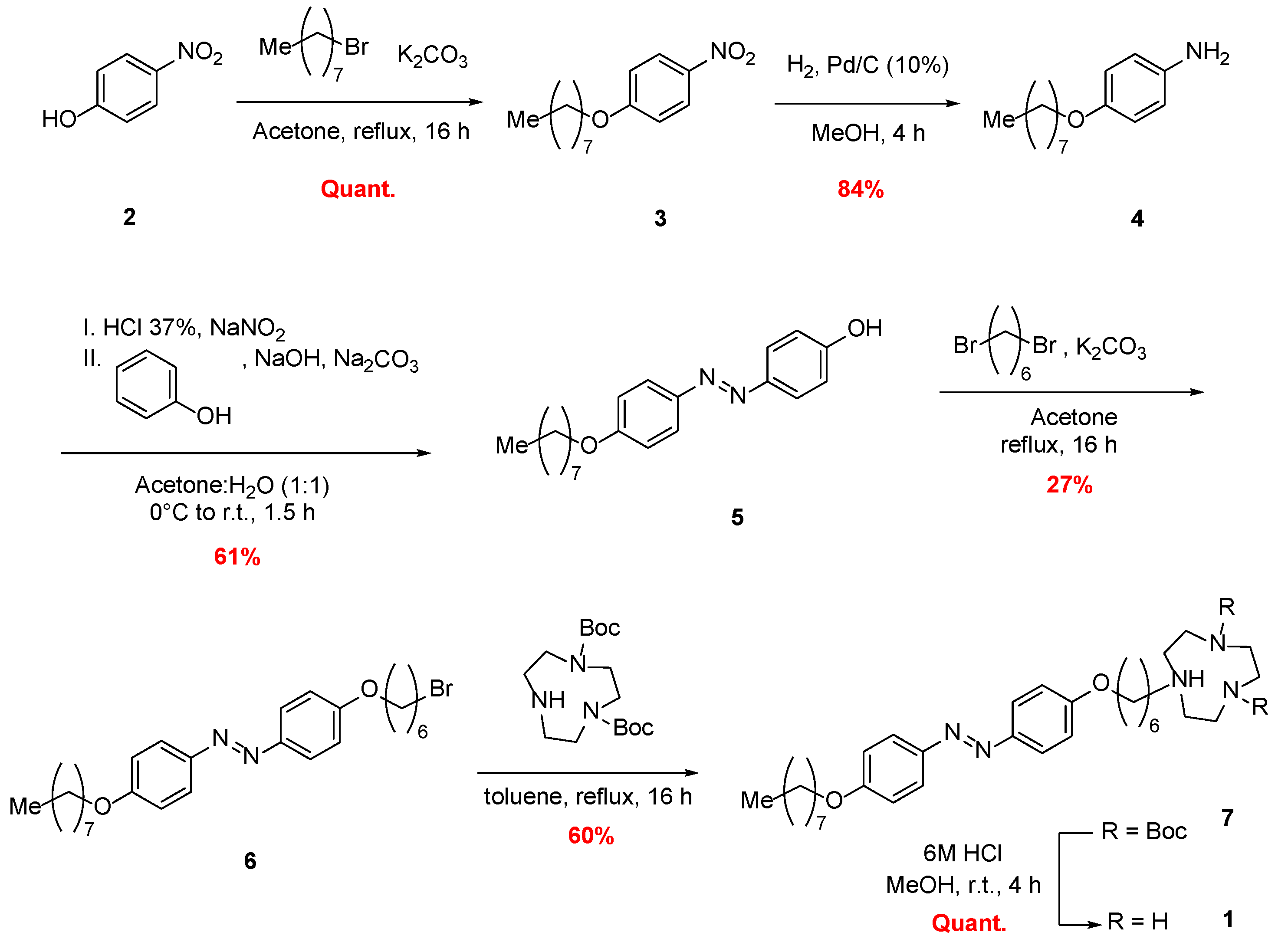 Pharmaceutics 14 02777 sch001 Pharmaceutics 14 02777 sch001