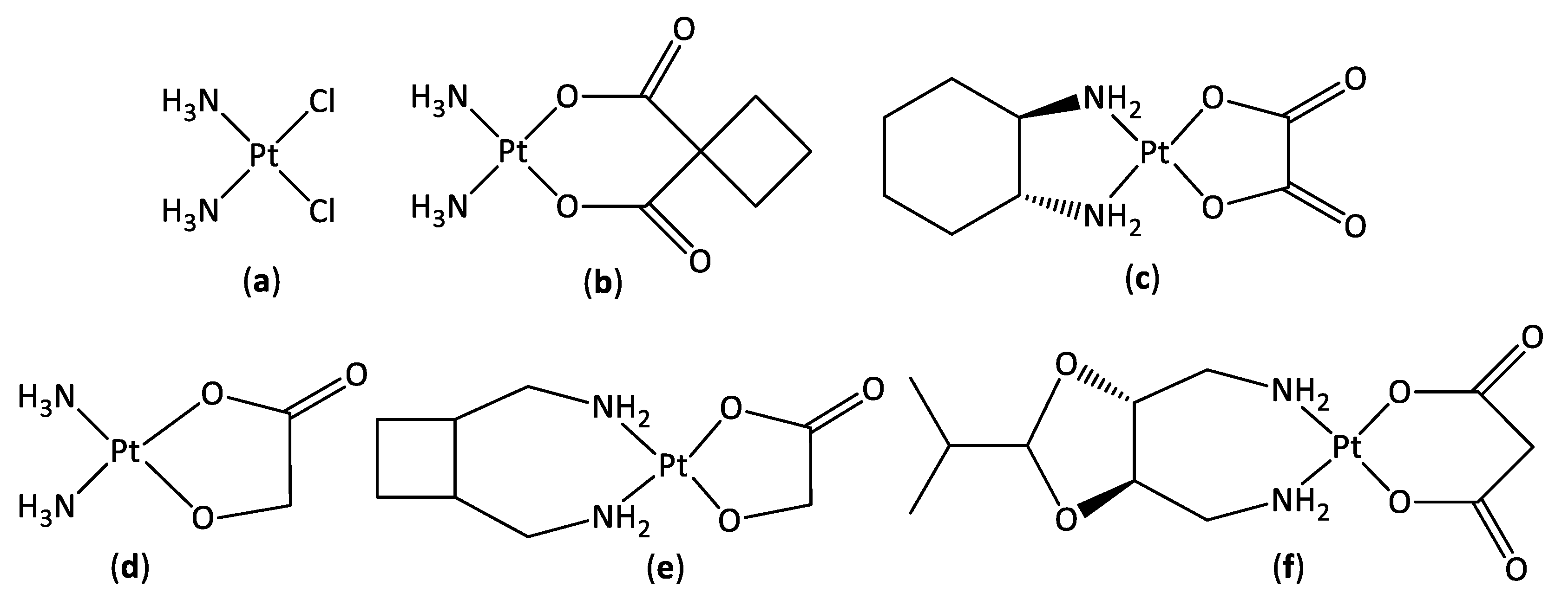 Pharmaceutics 14 02780 g001 Pharmaceutics 14 02780 g001
