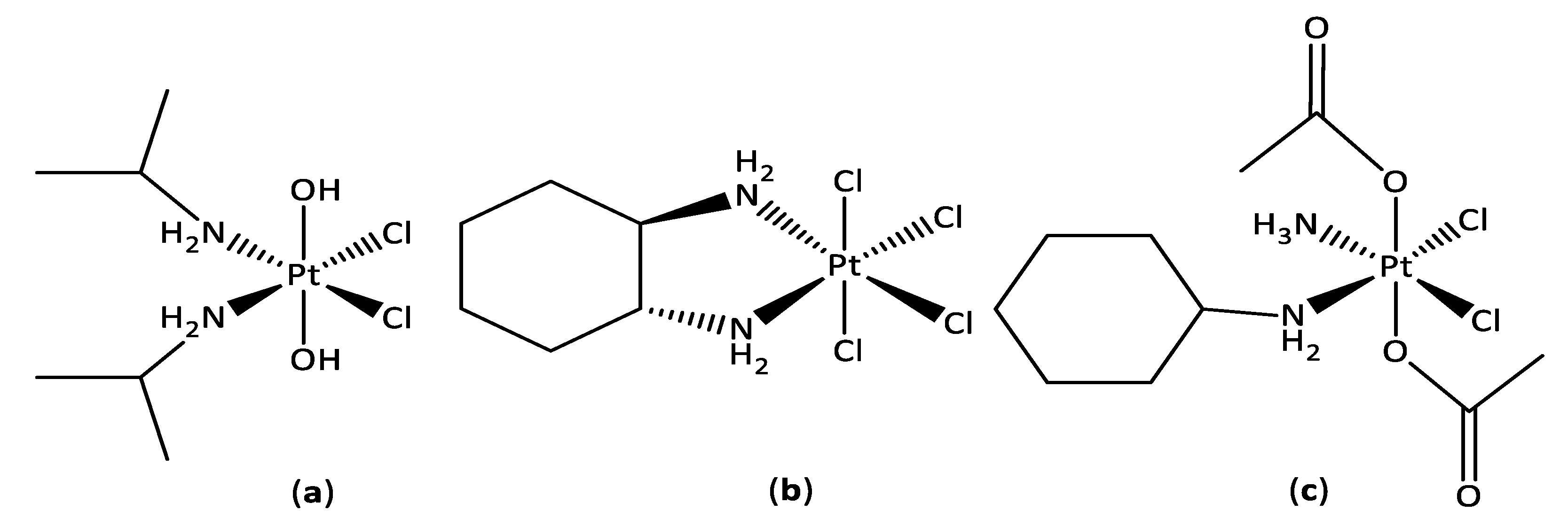 Pharmaceutics 14 02780 g002 Pharmaceutics 14 02780 g002